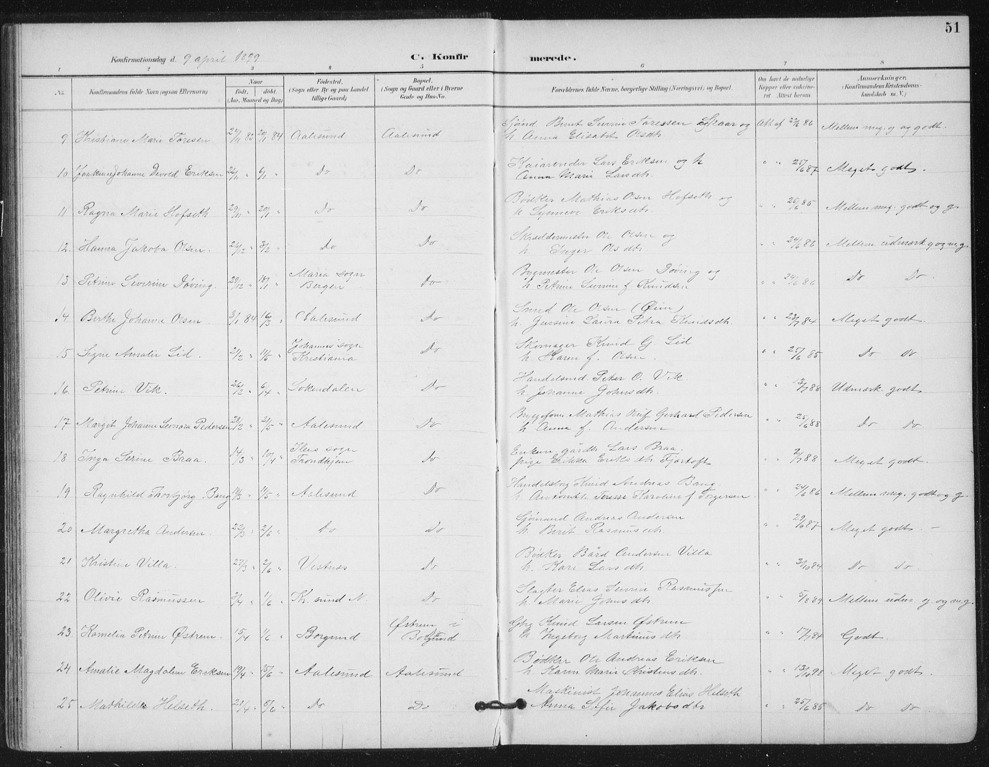 Ministerialprotokoller, klokkerbøker og fødselsregistre - Møre og Romsdal, AV/SAT-A-1454/529/L0457: Parish register (official) no. 529A07, 1894-1903, p. 51