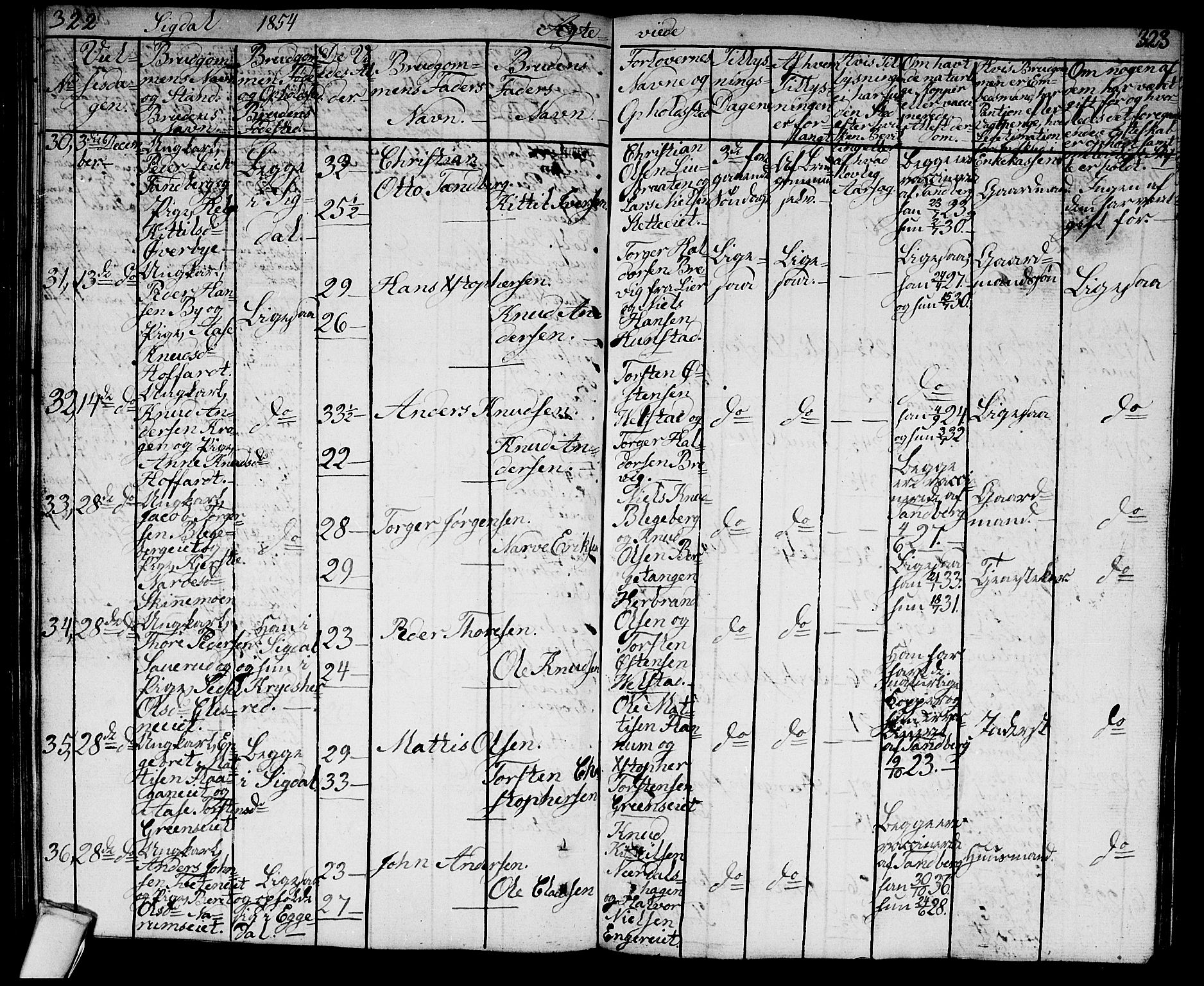 Sigdal kirkebøker, SAKO/A-245/G/Ga/L0002: Parish register (copy) no. I 2, 1835-1856, p. 322-323
