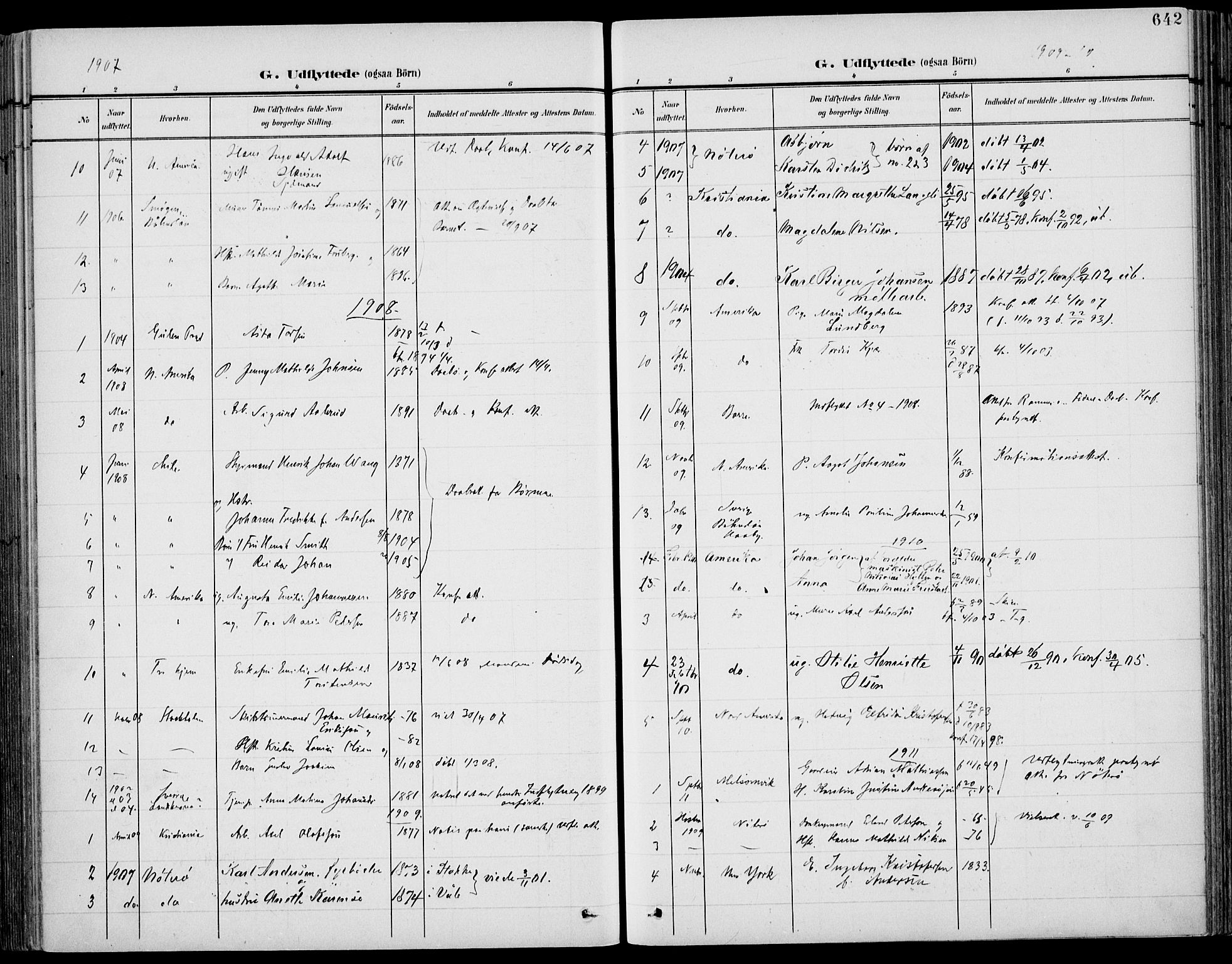 Tønsberg kirkebøker, AV/SAKO-A-330/F/Fa/L0013: Parish register (official) no. I 13, 1900-1913, p. 642