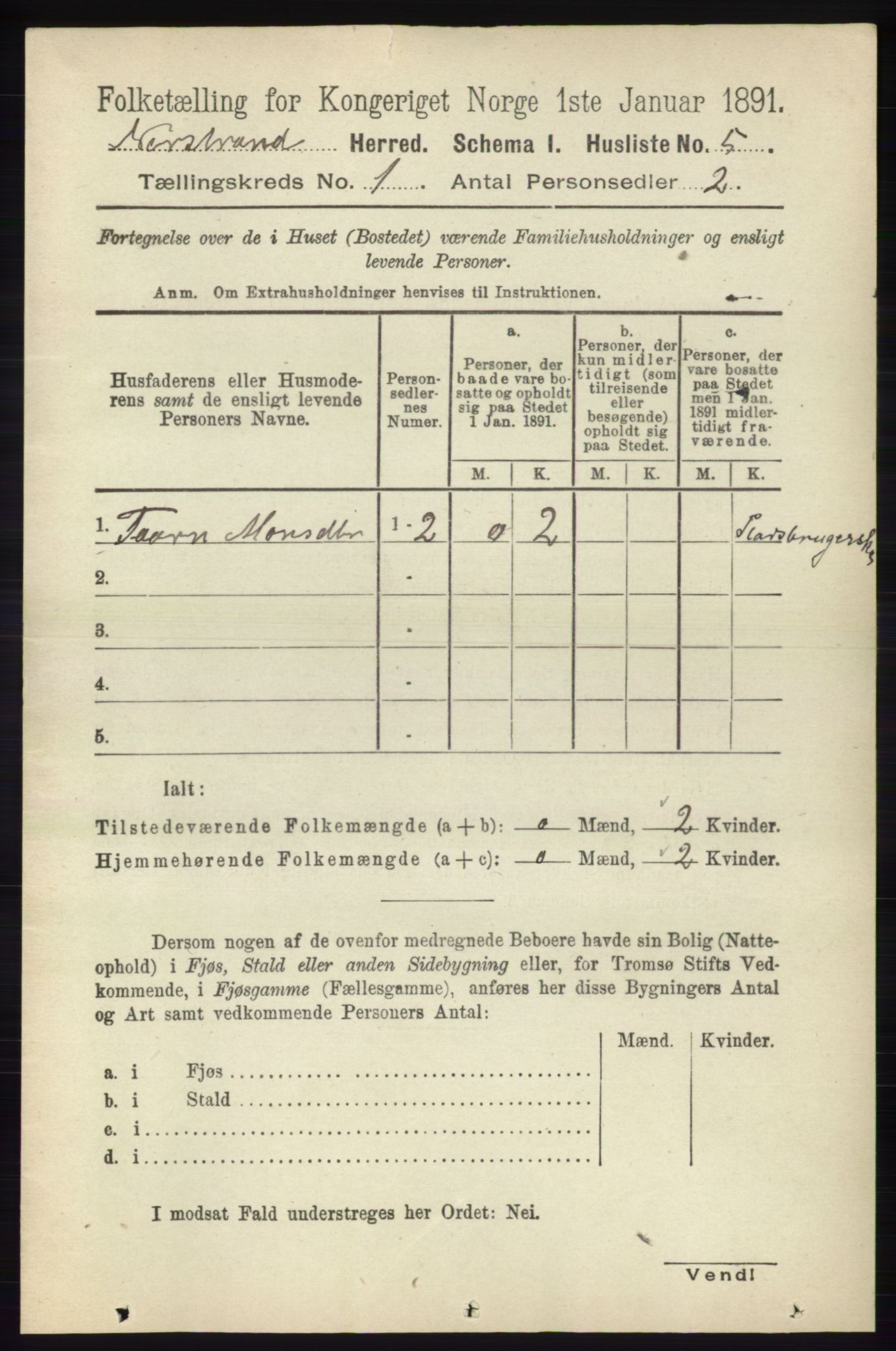 RA, 1891 census for 1139 Nedstrand, 1891, p. 31