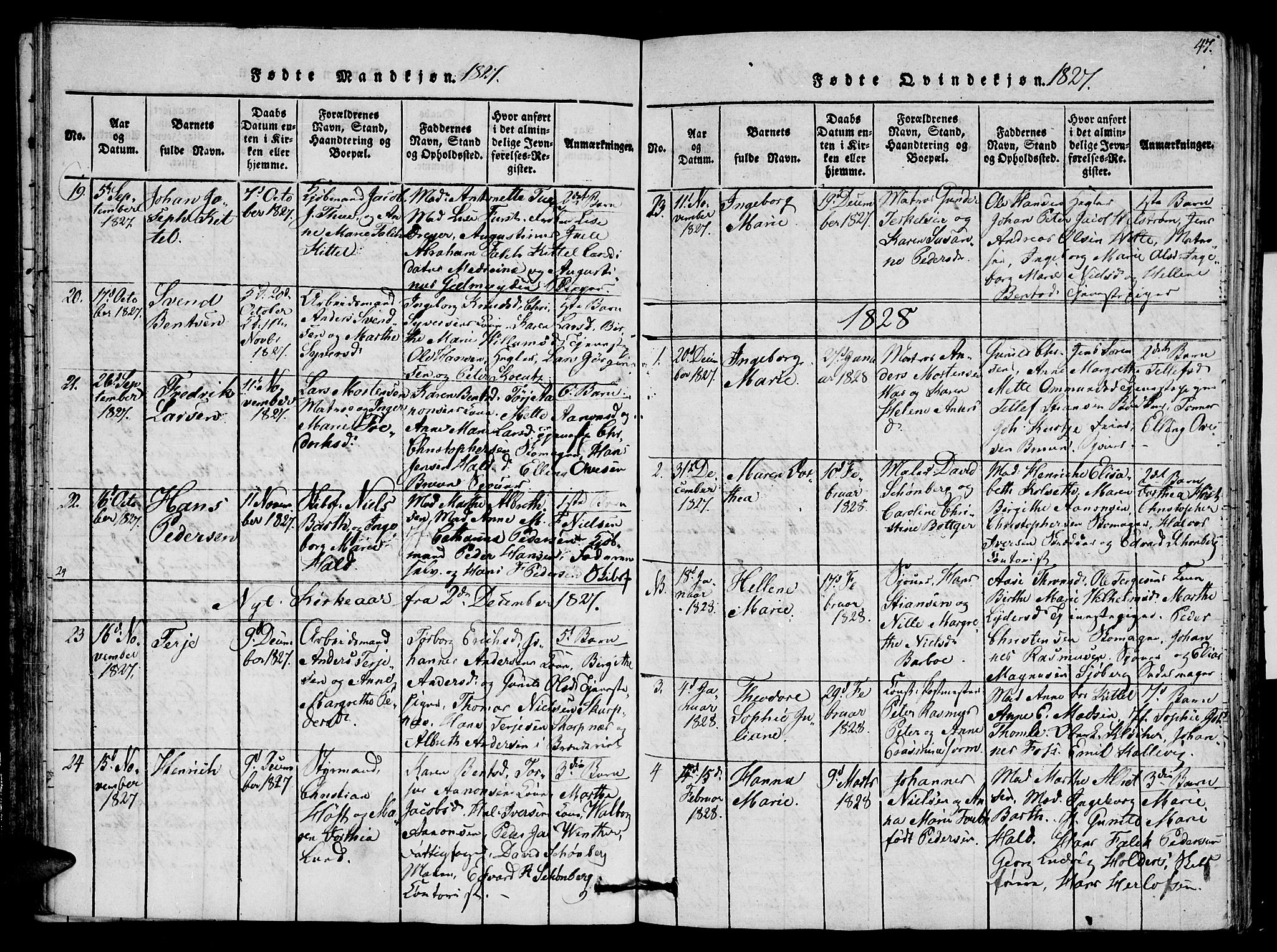 Arendal sokneprestkontor, Trefoldighet, AV/SAK-1111-0040/F/Fb/L0001: Parish register (copy) no. B 1, 1816-1838, p. 47