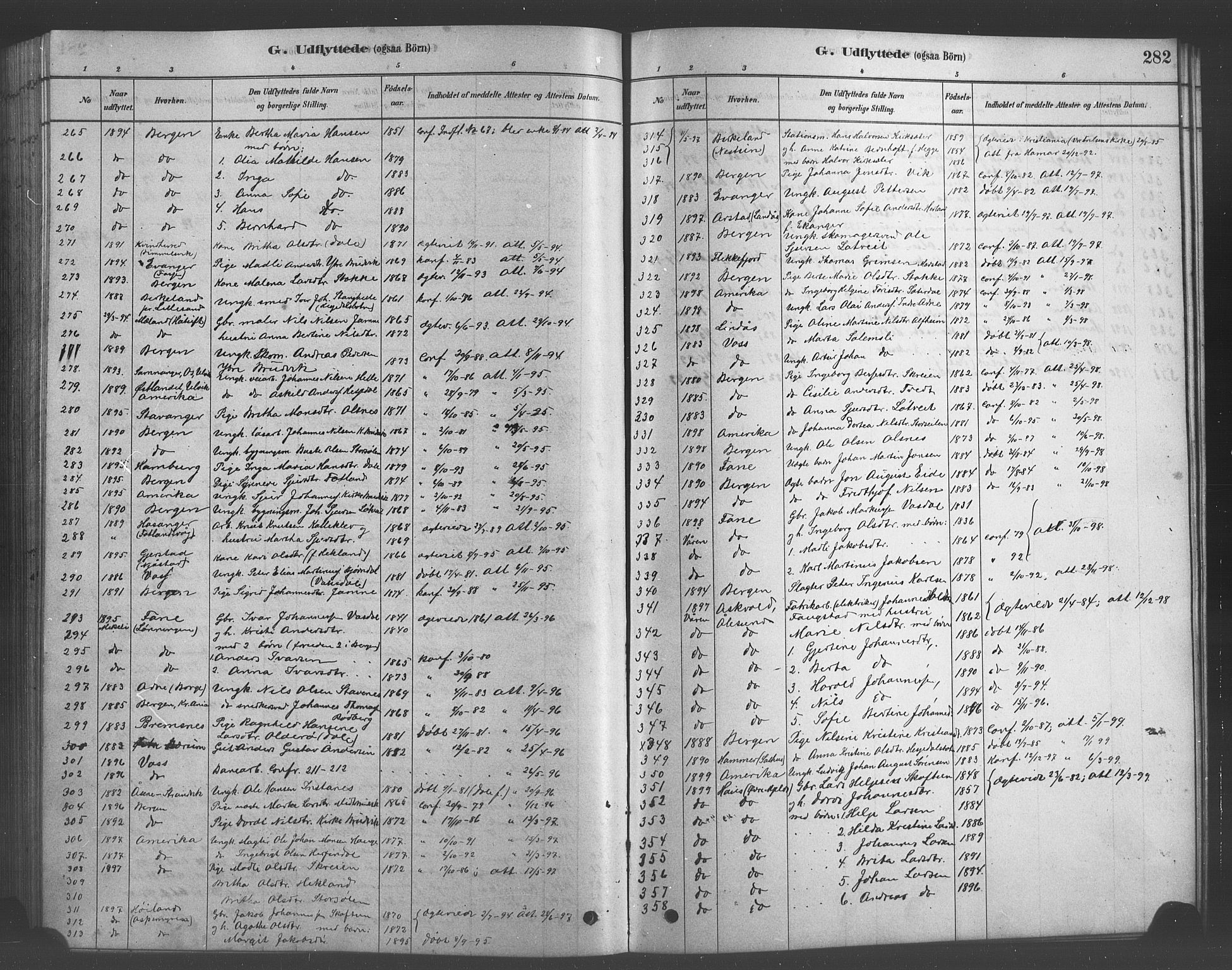 Bruvik Sokneprestembete, SAB/A-74701/H/Hab: Parish register (copy) no. A 1, 1878-1907, p. 282