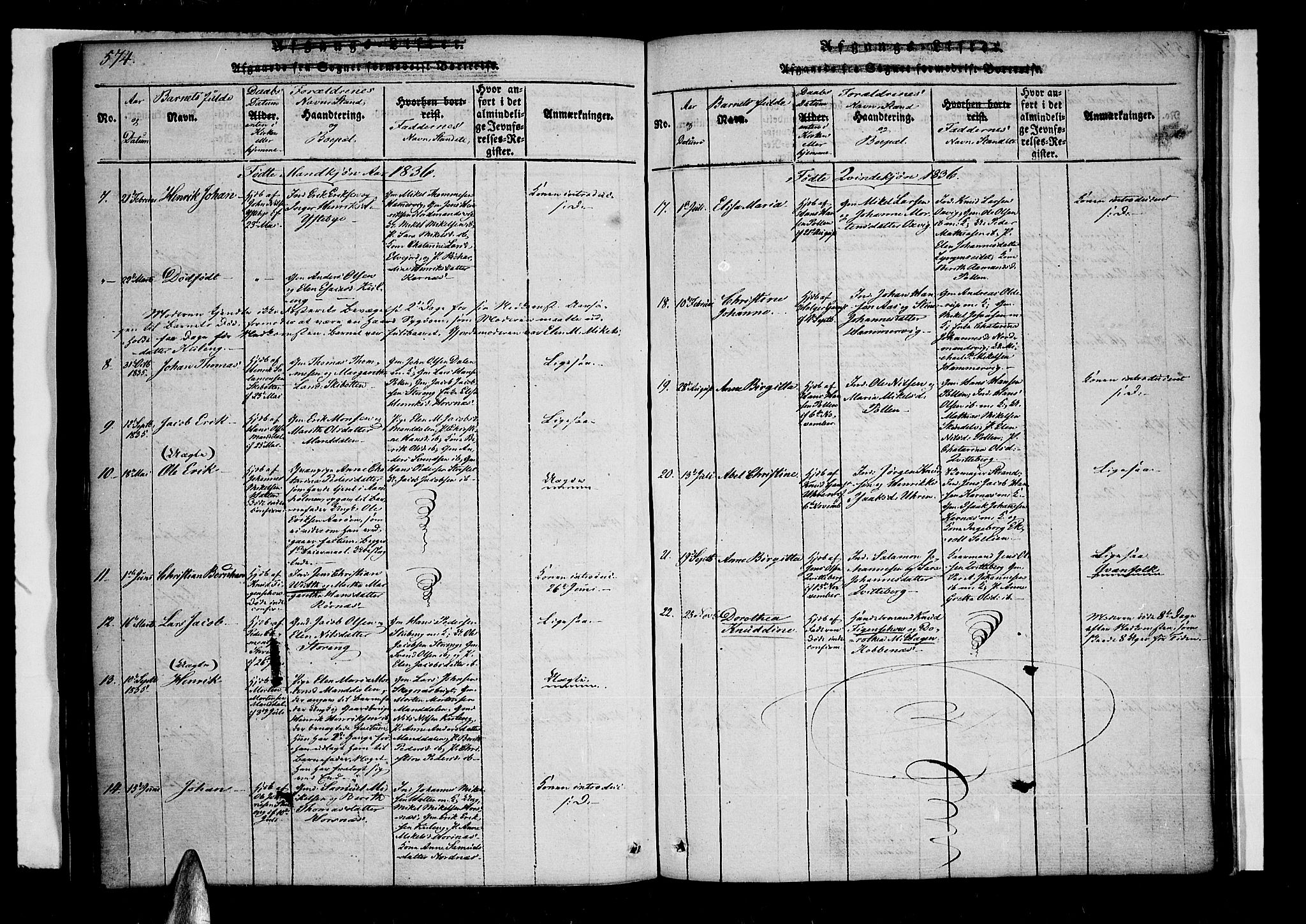 Lyngen sokneprestembete, AV/SATØ-S-1289/H/He/Hea/L0003kirke: Parish register (official) no. 3, 1822-1838, p. 574-575