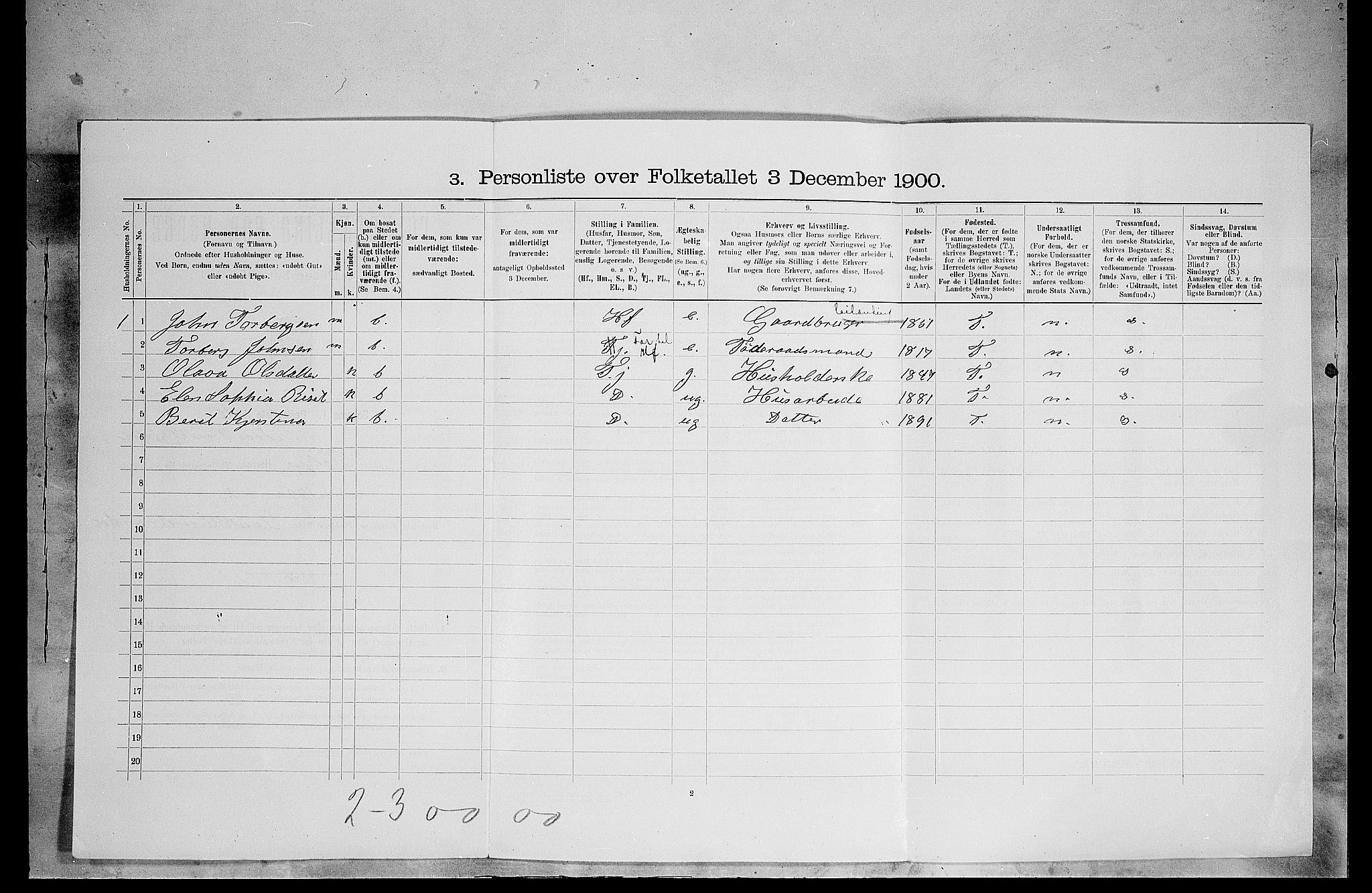 SAH, 1900 census for Tolga, 1900, p. 730