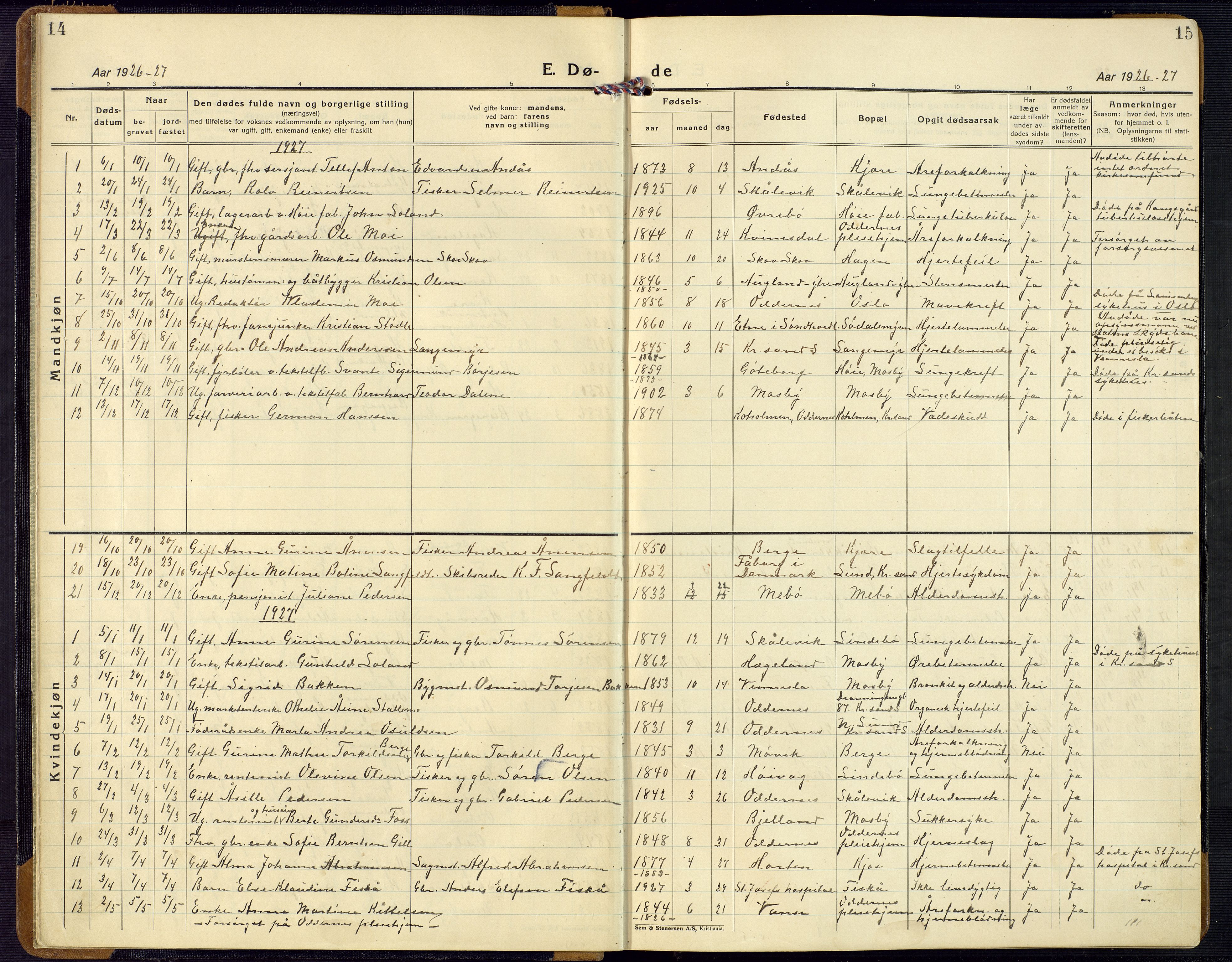 Oddernes sokneprestkontor, SAK/1111-0033/F/Fb/Fba/L0011: Parish register (copy) no. B 11, 1923-1969, p. 14-15