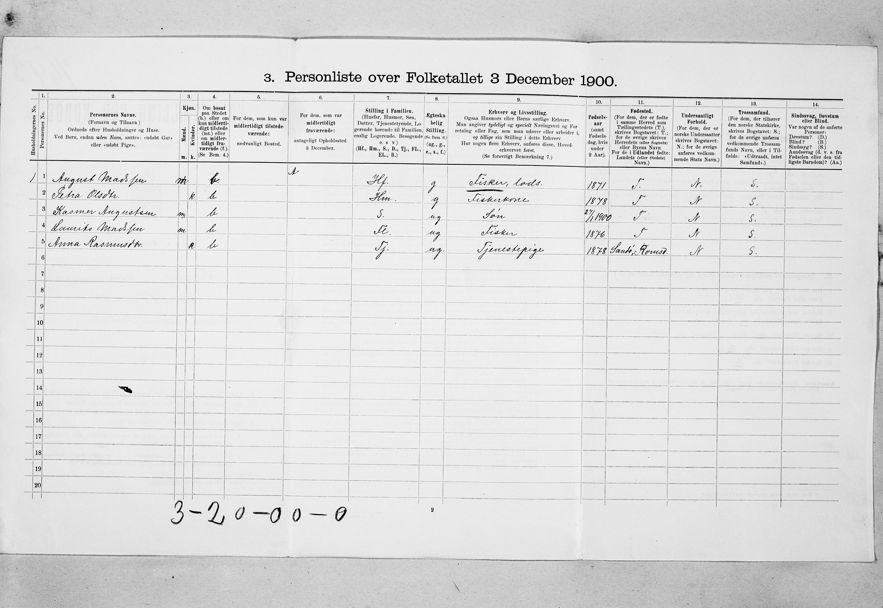 SAT, 1900 census for Fræna, 1900, p. 23