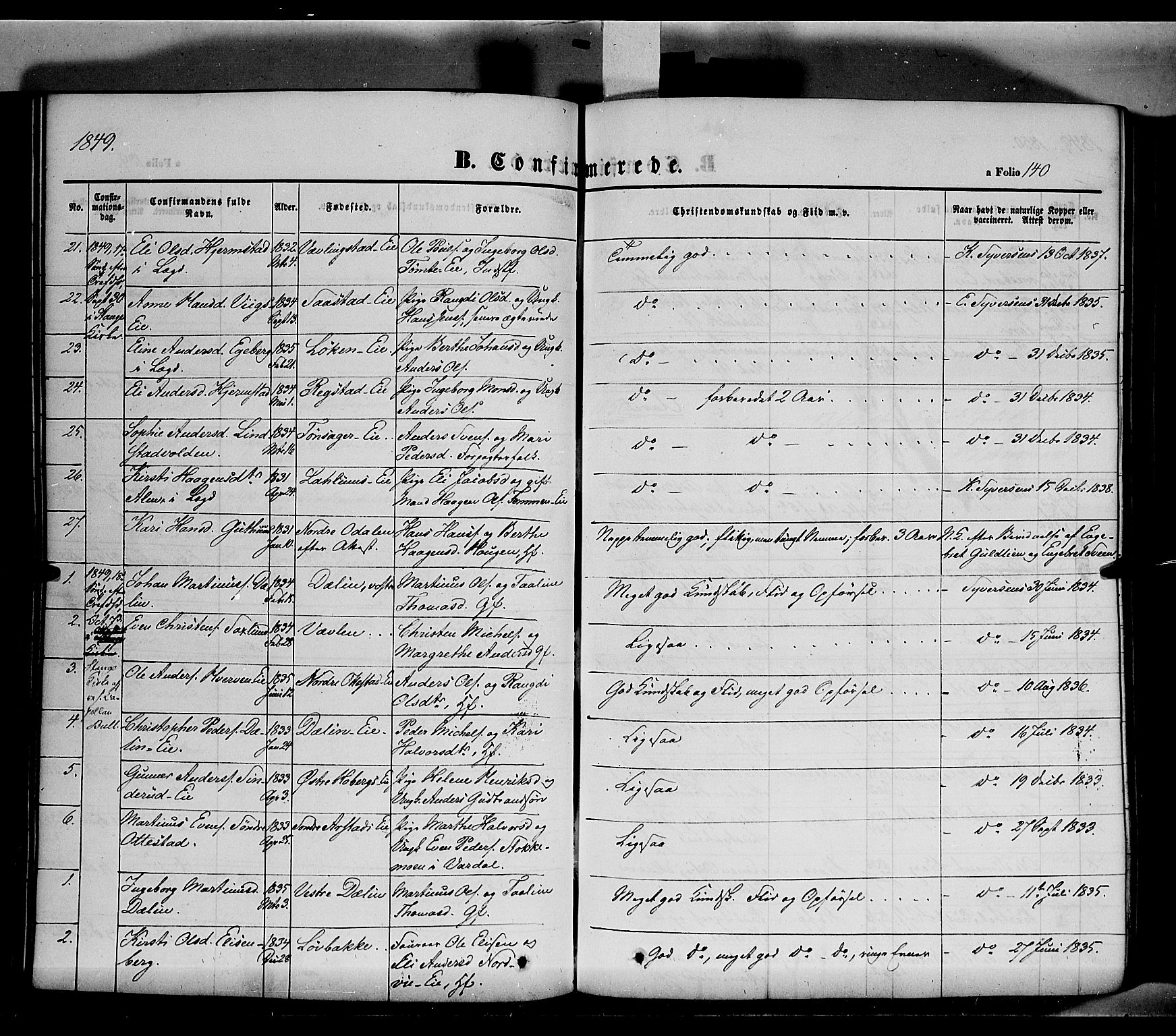 Stange prestekontor, SAH/PREST-002/K/L0011: Parish register (official) no. 11, 1846-1852, p. 140