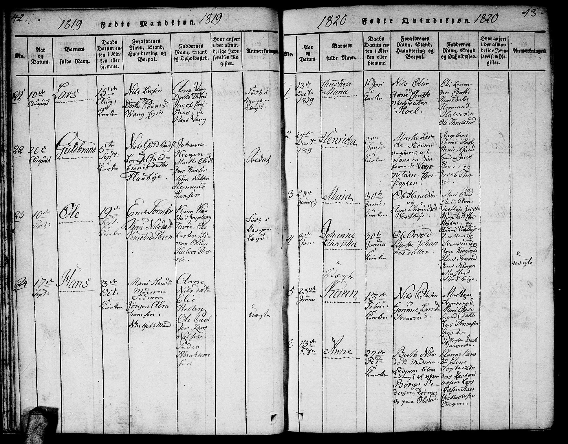 Gjerdrum prestekontor Kirkebøker, SAO/A-10412b/F/Fa/L0004: Parish register (official) no. I 4, 1816-1836, p. 42-43