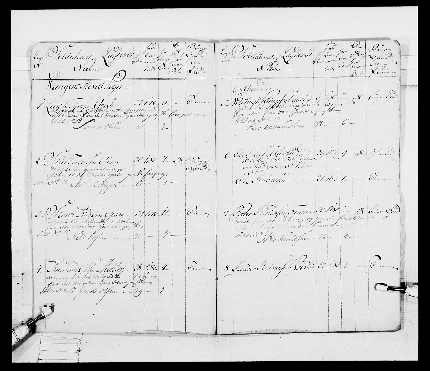 Generalitets- og kommissariatskollegiet, Det kongelige norske kommissariatskollegium, AV/RA-EA-5420/E/Eh/L0095: 2. Bergenhusiske nasjonale infanteriregiment, 1780-1787, p. 505