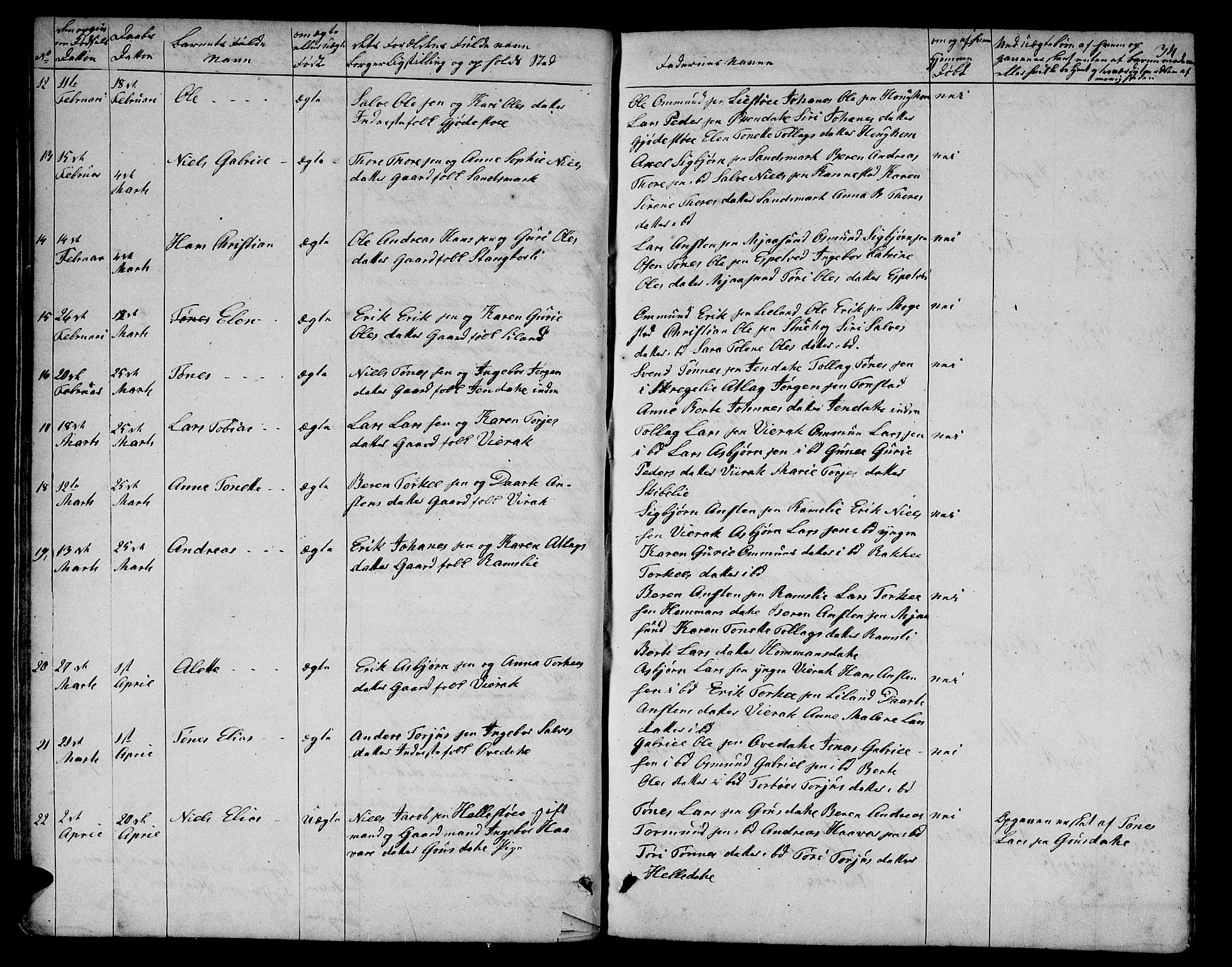Bakke sokneprestkontor, SAK/1111-0002/F/Fb/Fba/L0001: Parish register (copy) no. B 1, 1849-1879, p. 34
