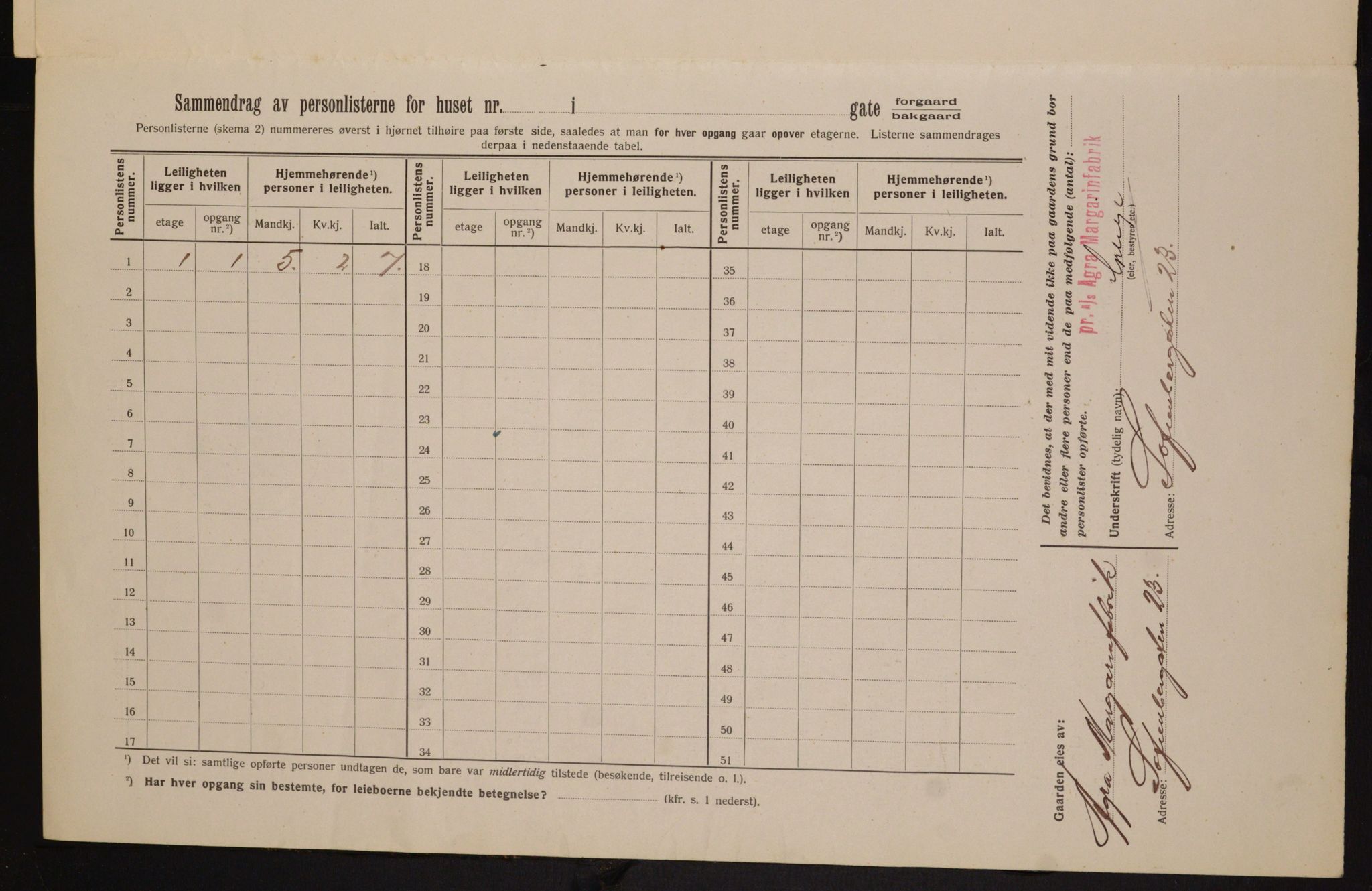 OBA, Municipal Census 1913 for Kristiania, 1913, p. 47437