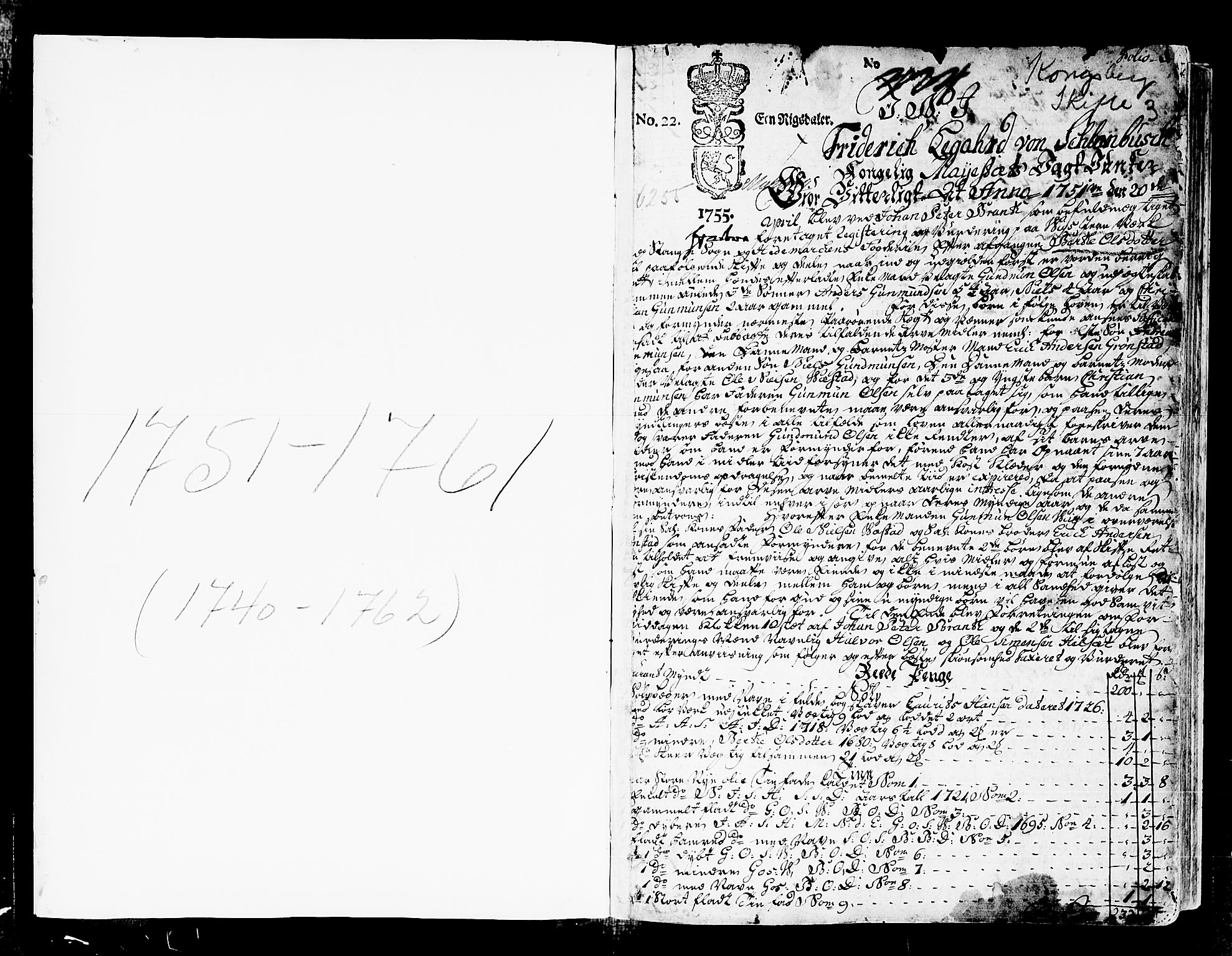 Kongsberg byfogd, SAKO/A-84/H/Hb/L0005: Skifteprotokoll, 1741-1762, p. 0b-1a