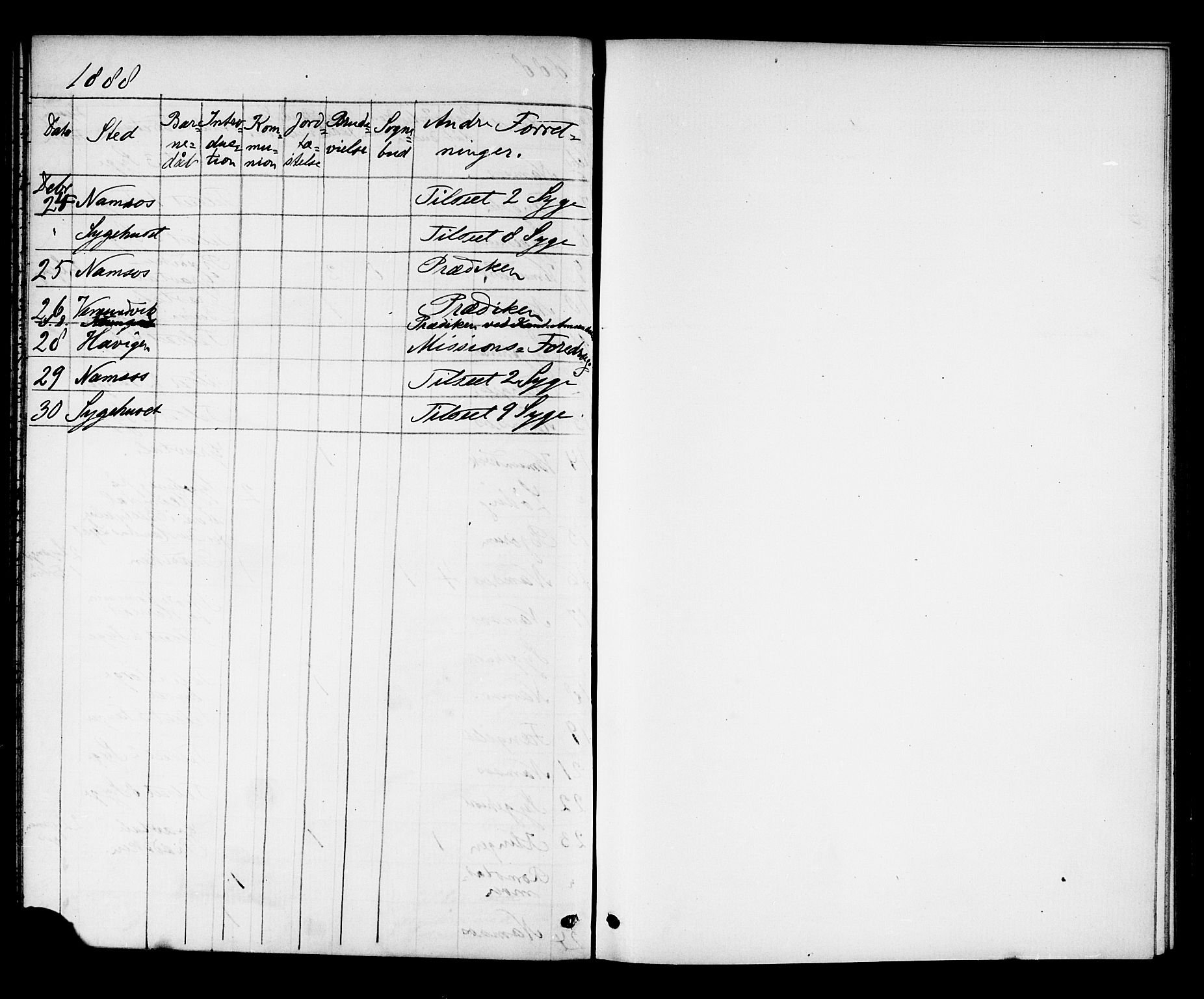 Ministerialprotokoller, klokkerbøker og fødselsregistre - Nord-Trøndelag, SAT/A-1458/768/L0571: Parish register (official) no. 768A06, 1869-1888