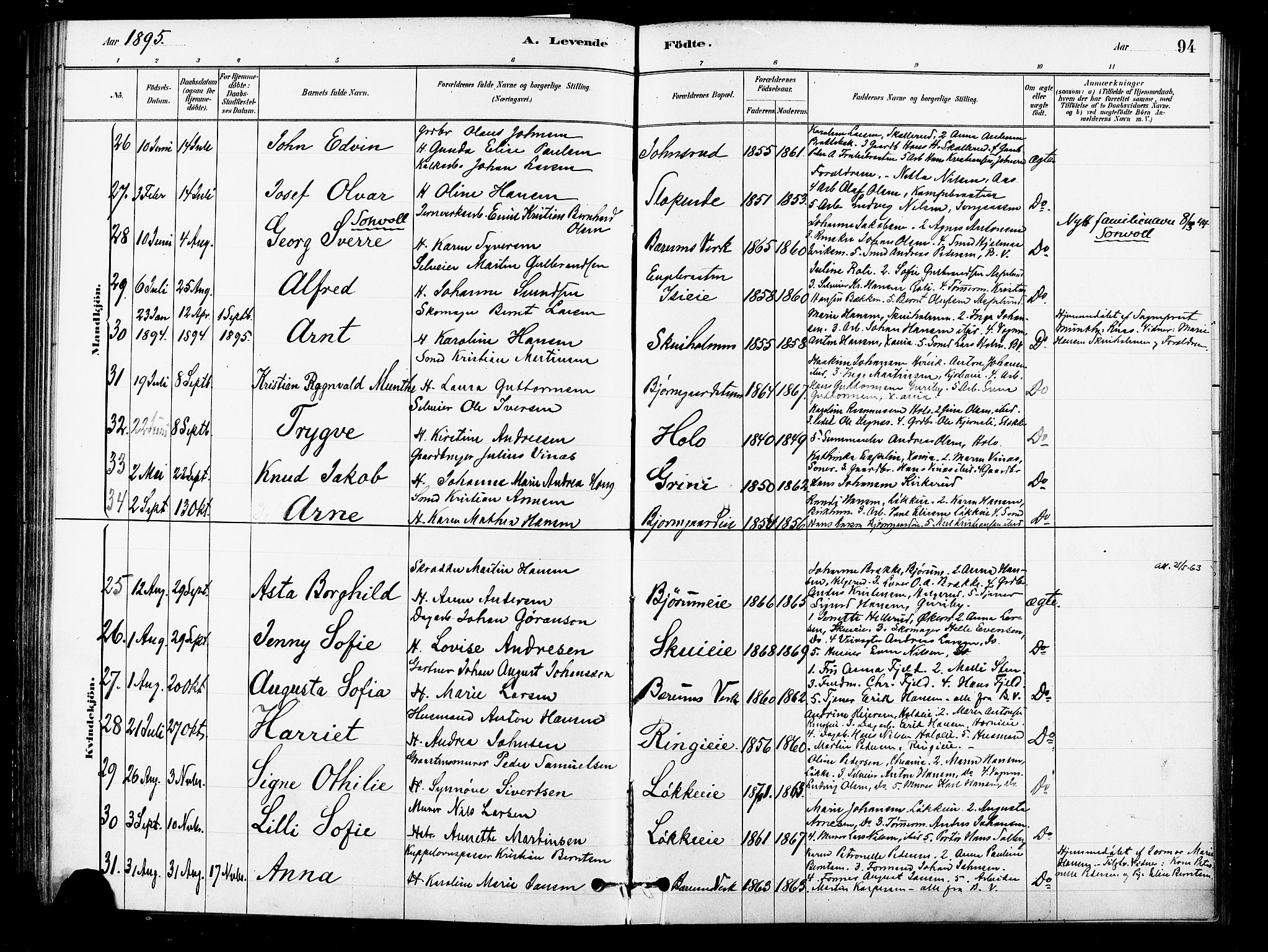 Asker prestekontor Kirkebøker, AV/SAO-A-10256a/F/Fb/L0001: Parish register (official) no. II 1, 1879-1895, p. 94