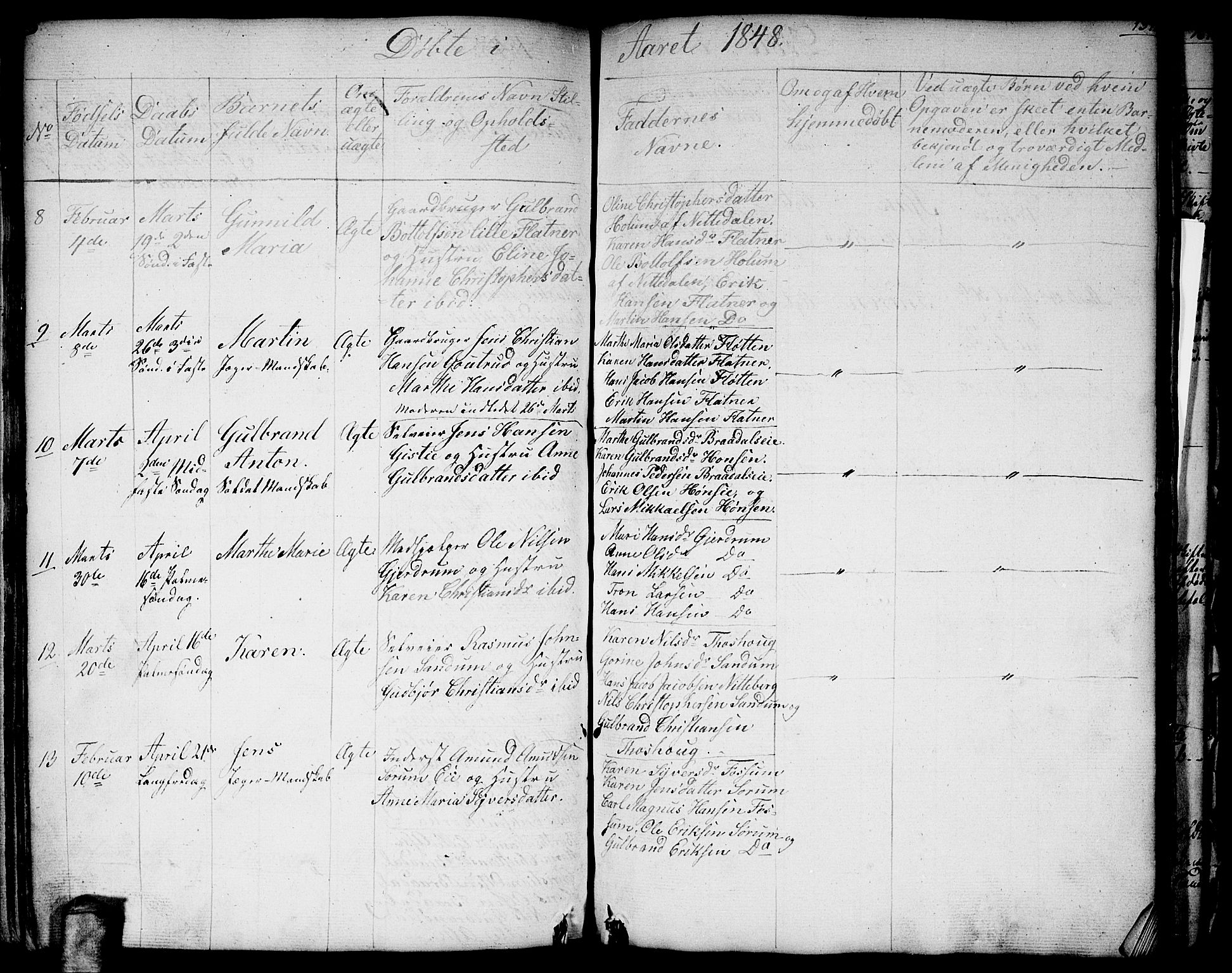 Gjerdrum prestekontor Kirkebøker, AV/SAO-A-10412b/G/Ga/L0002: Parish register (copy) no. I 2, 1836-1850, p. 137