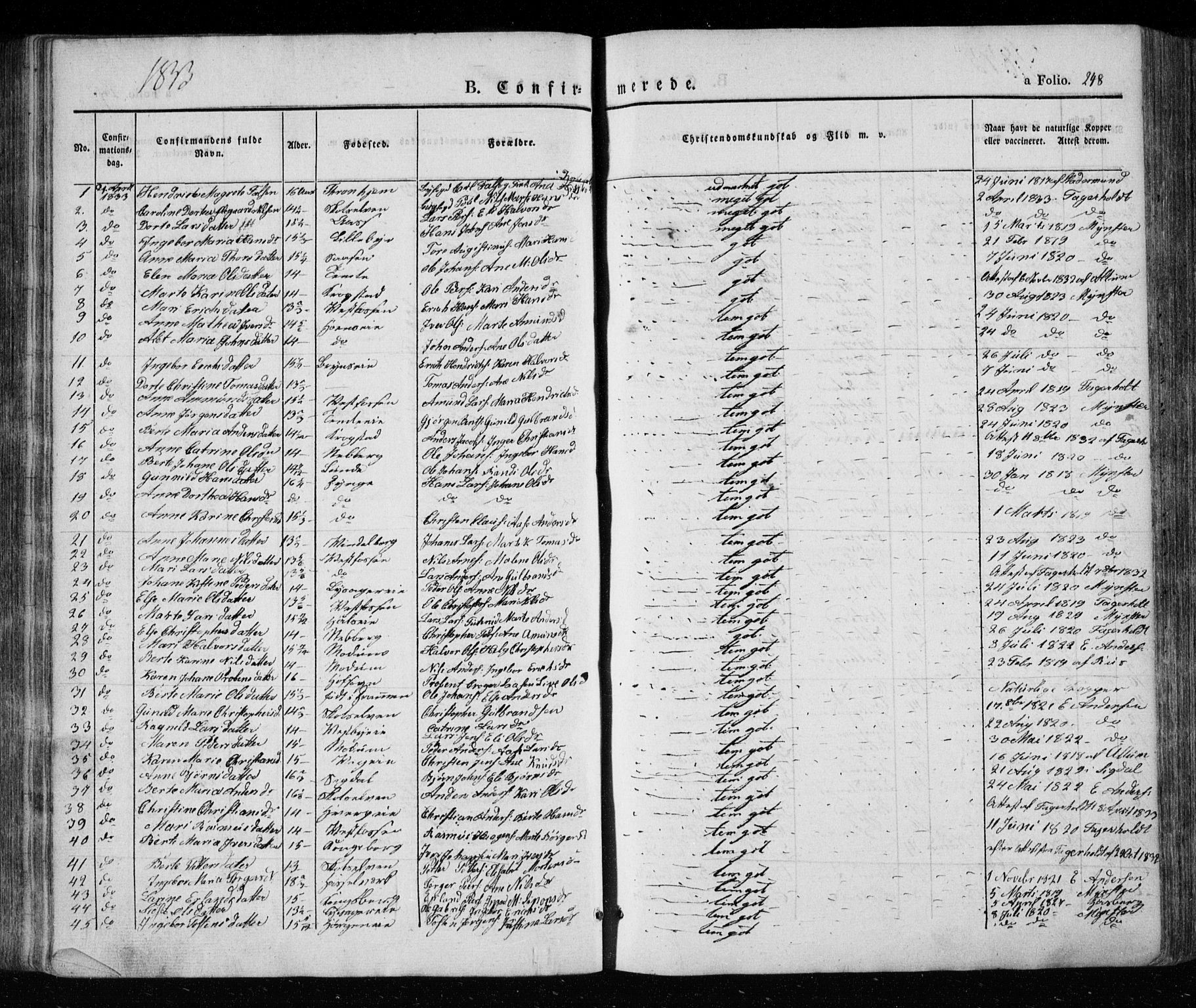 Eiker kirkebøker, SAKO/A-4/F/Fa/L0013a: Parish register (official) no. I 13A, 1832-1845, p. 248