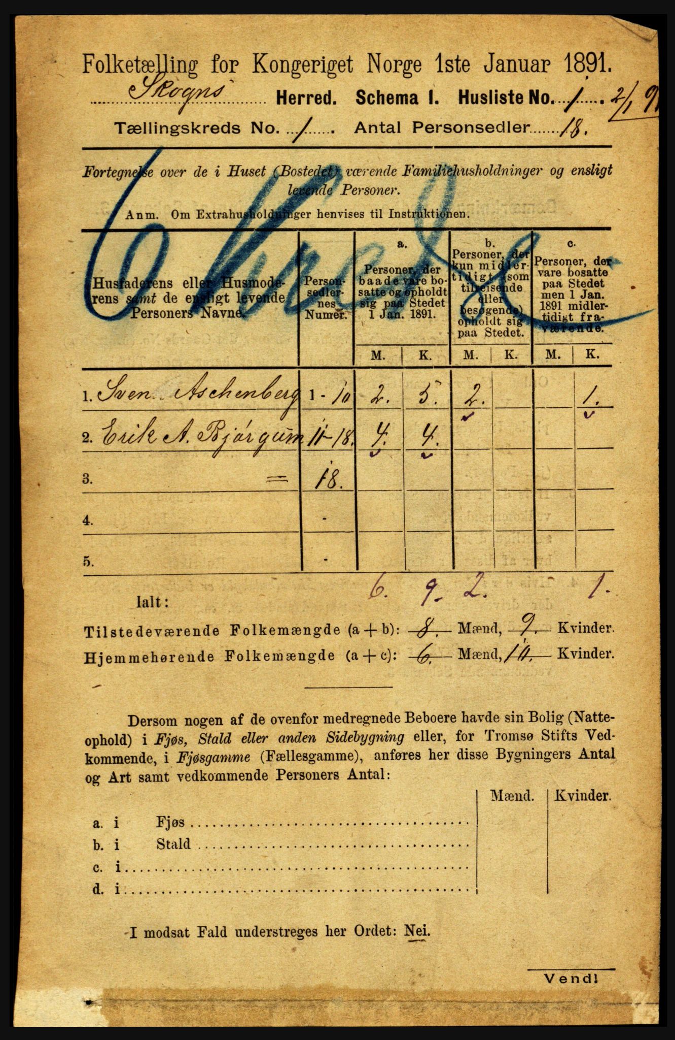 RA, 1891 census for 1719 Skogn, 1891, p. 25