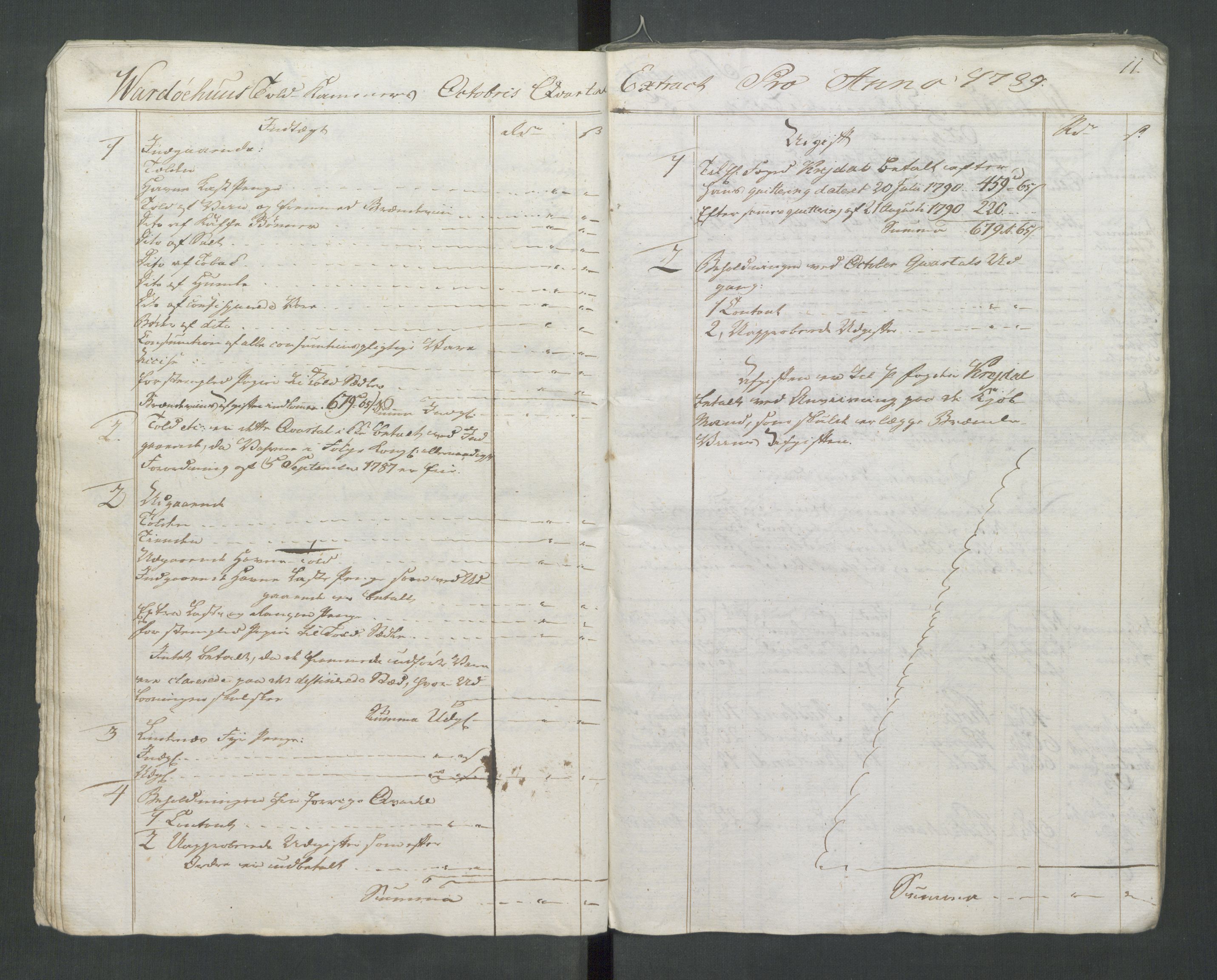 Generaltollkammeret, tollregnskaper, AV/RA-EA-5490/R37/L0001/0001: Tollregnskaper Vardø / Tollbok, 1789-1794, p. 10b-11a