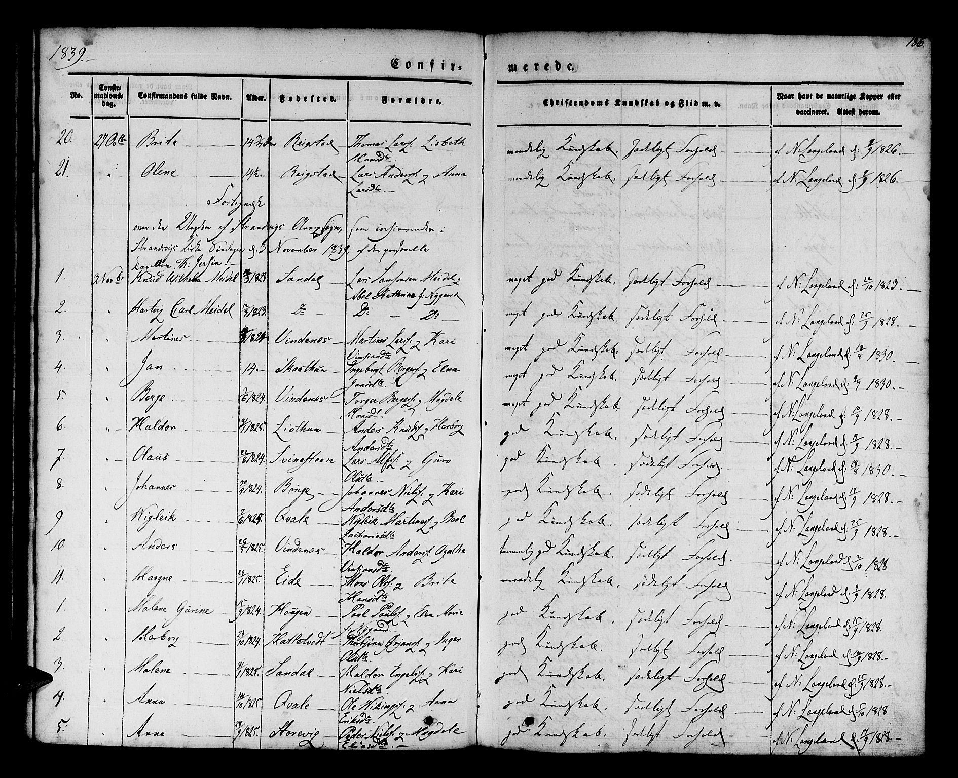 Os sokneprestembete, AV/SAB-A-99929: Parish register (official) no. A 15, 1839-1851, p. 186