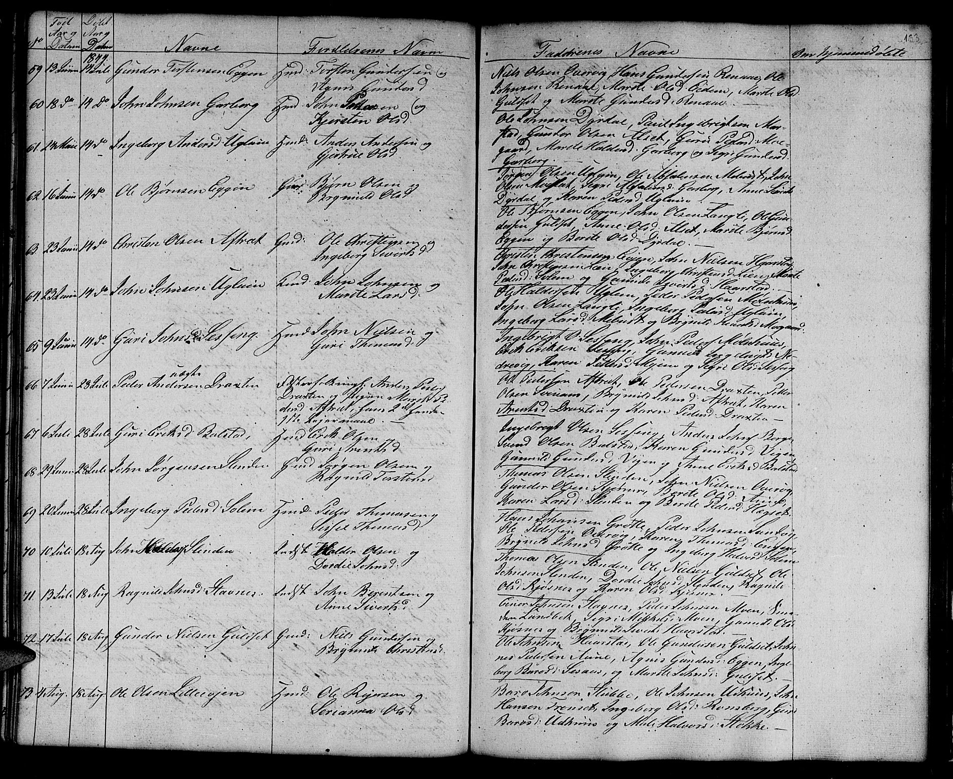 Ministerialprotokoller, klokkerbøker og fødselsregistre - Sør-Trøndelag, AV/SAT-A-1456/695/L1154: Parish register (copy) no. 695C05, 1842-1858, p. 133