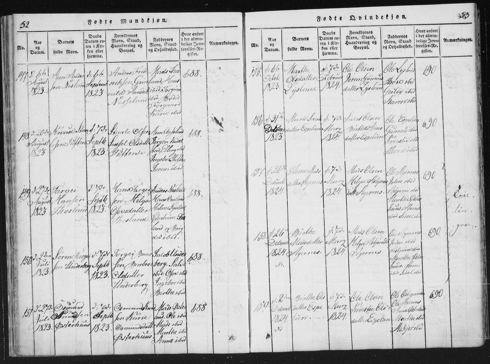 Åseral sokneprestkontor, SAK/1111-0051/F/Fa/L0001: Parish register (official) no. A 1, 1815-1853, p. 52-53