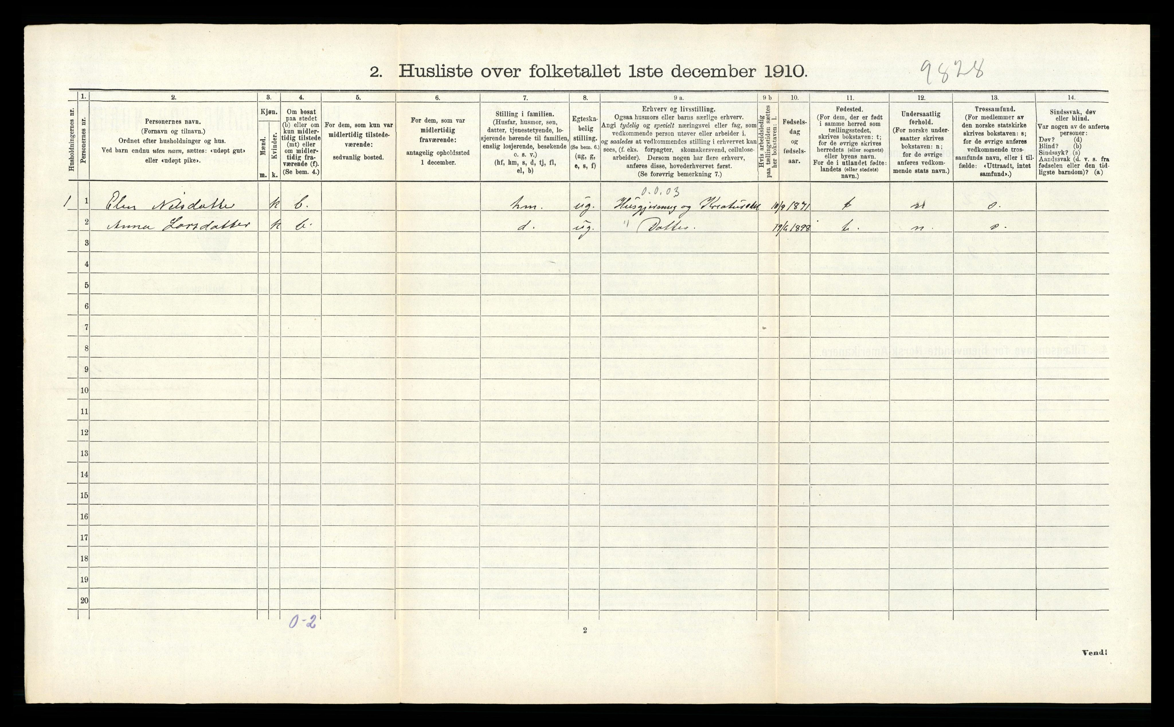 RA, 1910 census for Halsa, 1910, p. 264