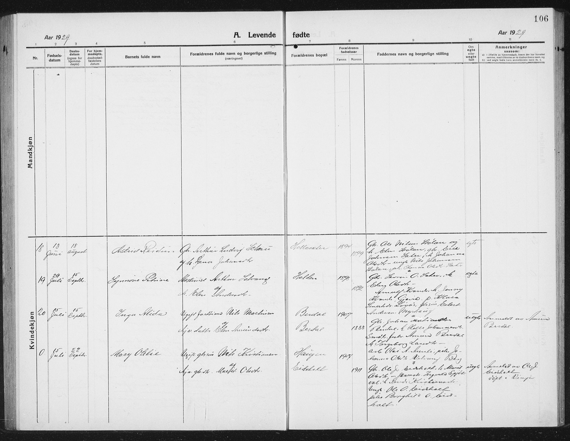 Ministerialprotokoller, klokkerbøker og fødselsregistre - Sør-Trøndelag, SAT/A-1456/630/L0506: Parish register (copy) no. 630C04, 1914-1933, p. 106