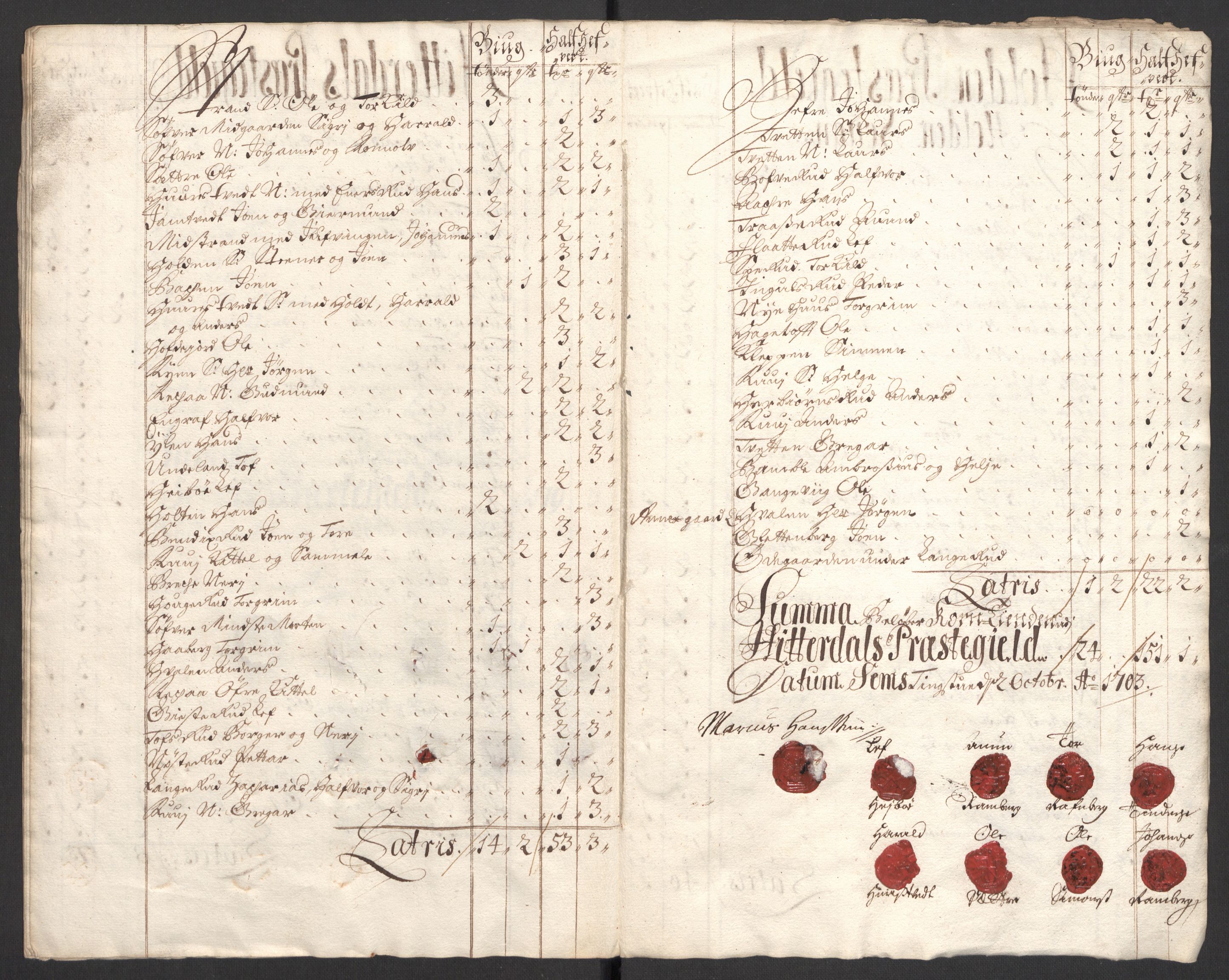Rentekammeret inntil 1814, Reviderte regnskaper, Fogderegnskap, AV/RA-EA-4092/R36/L2108: Fogderegnskap Øvre og Nedre Telemark og Bamble, 1703, p. 31