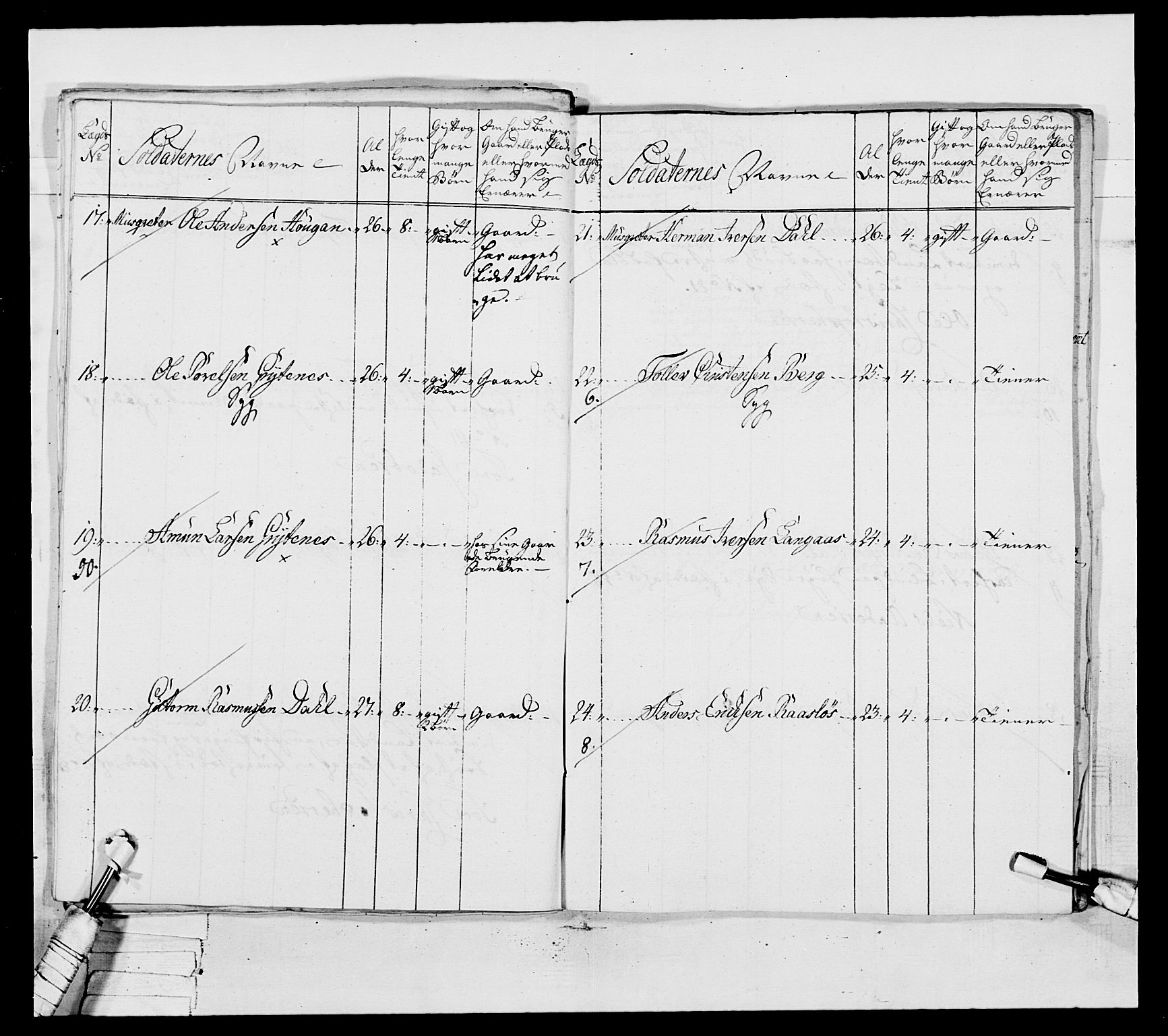 Generalitets- og kommissariatskollegiet, Det kongelige norske kommissariatskollegium, AV/RA-EA-5420/E/Eh/L0037: 1. Akershusiske nasjonale infanteriregiment, 1767-1773, p. 482