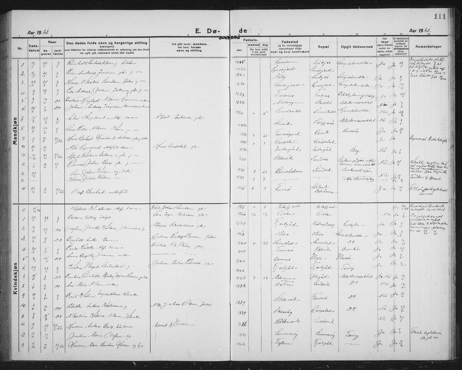 Lenvik sokneprestembete, SATØ/S-1310/H/Ha/Hab/L0023klokker: Parish register (copy) no. 23, 1918-1936, p. 111