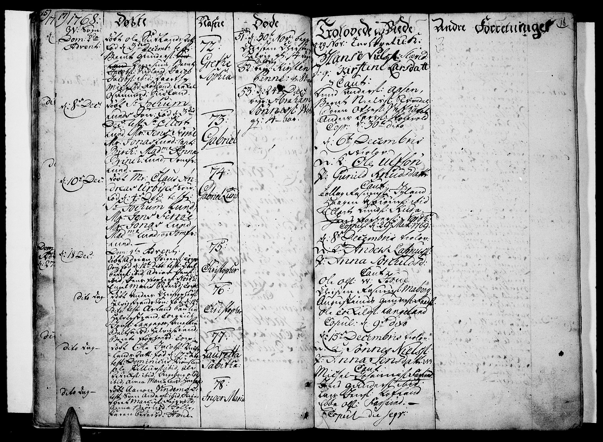 Lista sokneprestkontor, SAK/1111-0027/F/Fa/L0004: Parish register (official) no. A 4, 1768-1794, p. 17-18