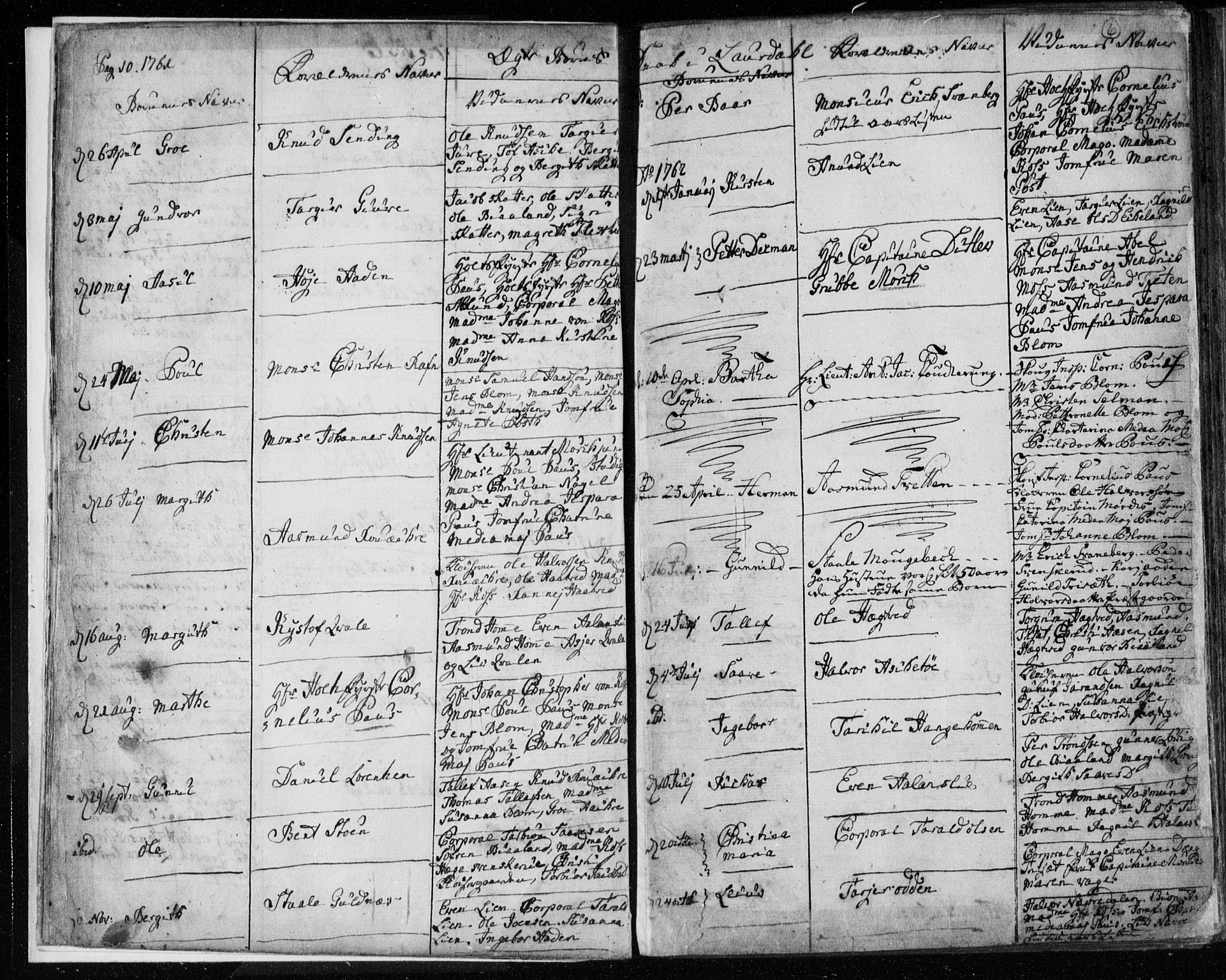 Lårdal kirkebøker, SAKO/A-284/F/Fa/L0003: Parish register (official) no. I 3, 1754-1790, p. 6