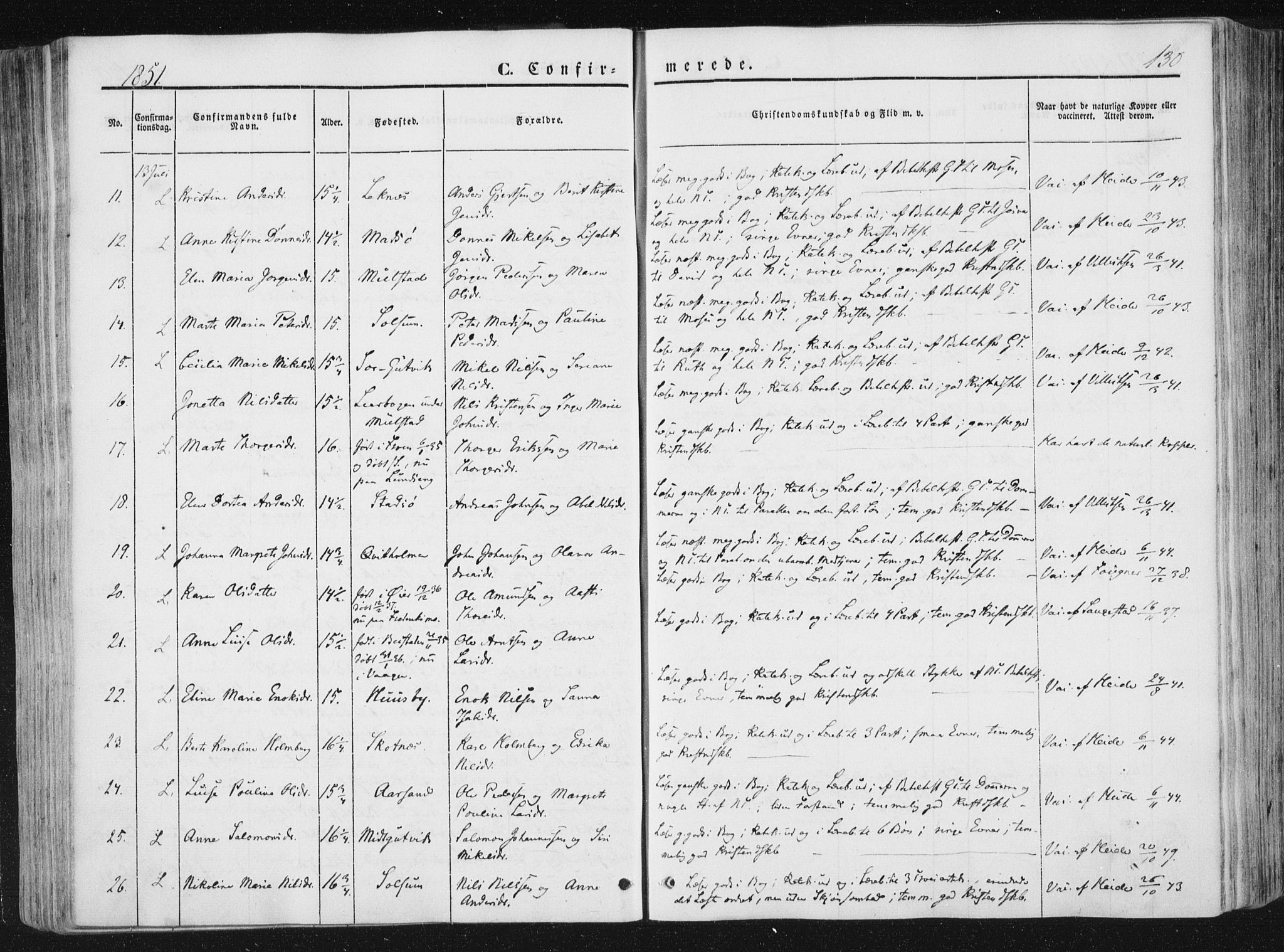 Ministerialprotokoller, klokkerbøker og fødselsregistre - Nord-Trøndelag, SAT/A-1458/780/L0640: Parish register (official) no. 780A05, 1845-1856, p. 130