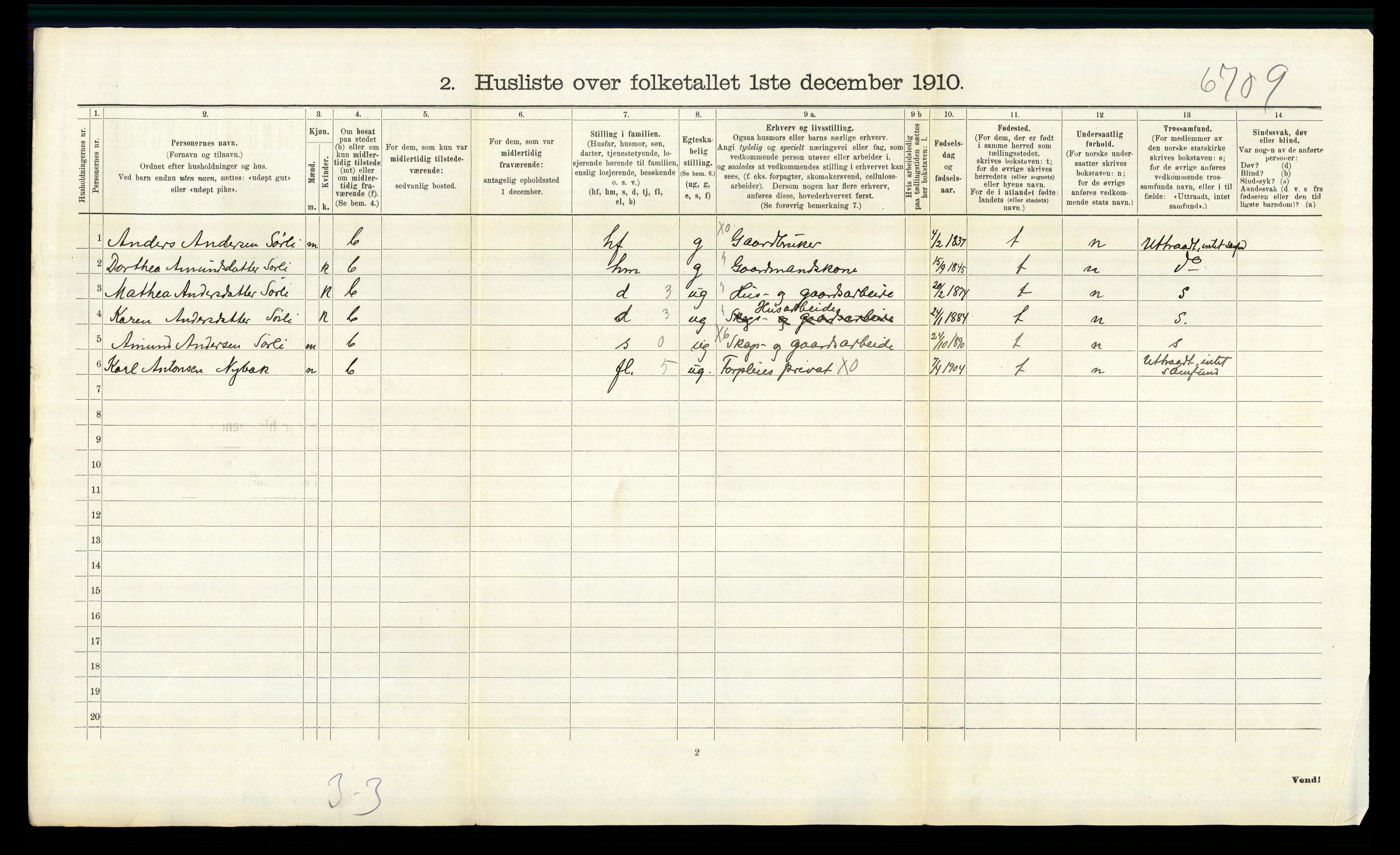 RA, 1910 census for Nord-Odal, 1910, p. 342