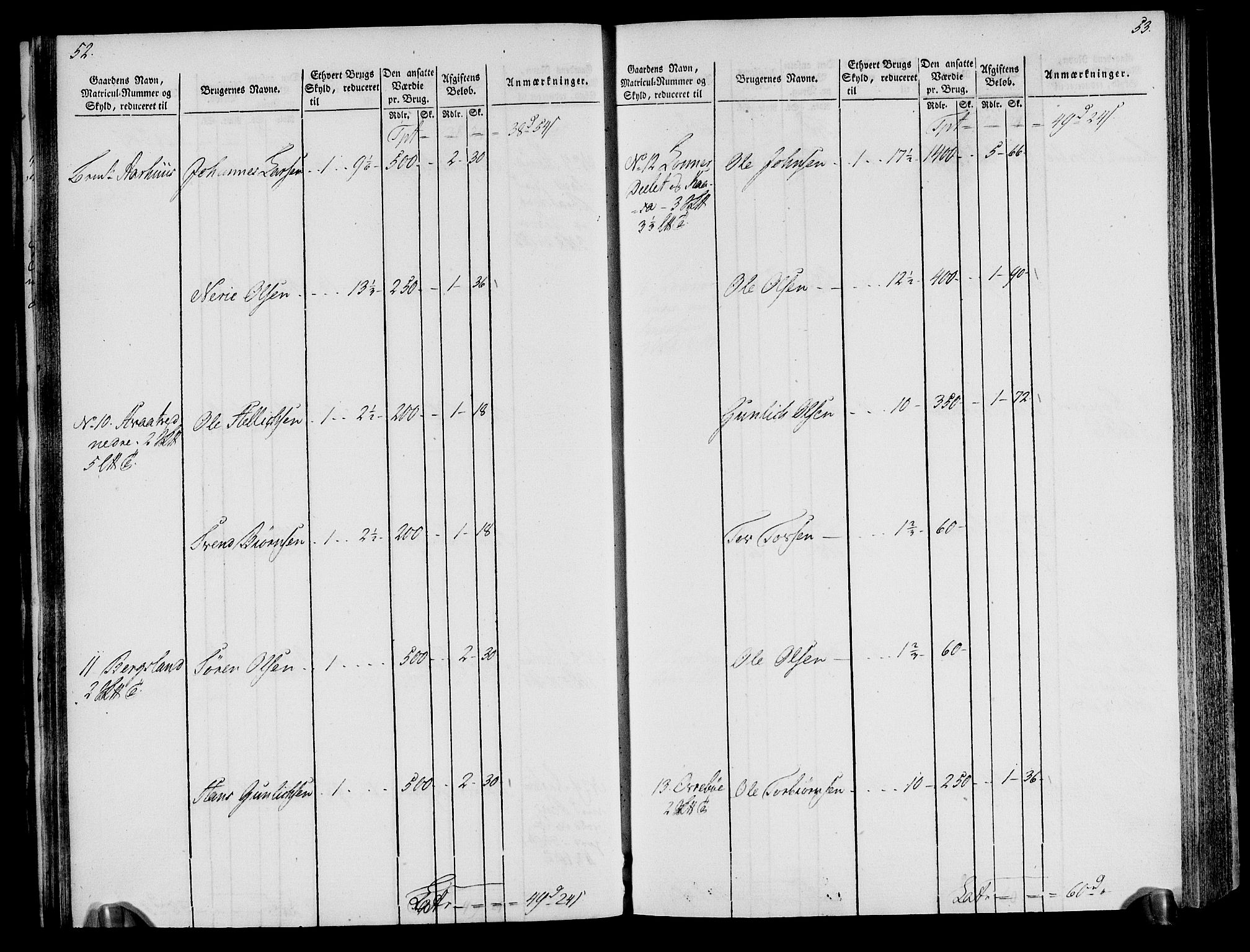 Rentekammeret inntil 1814, Realistisk ordnet avdeling, AV/RA-EA-4070/N/Ne/Nea/L0076: Øvre Telemarken fogderi. Oppebørselsregister, 1803-1804, p. 29