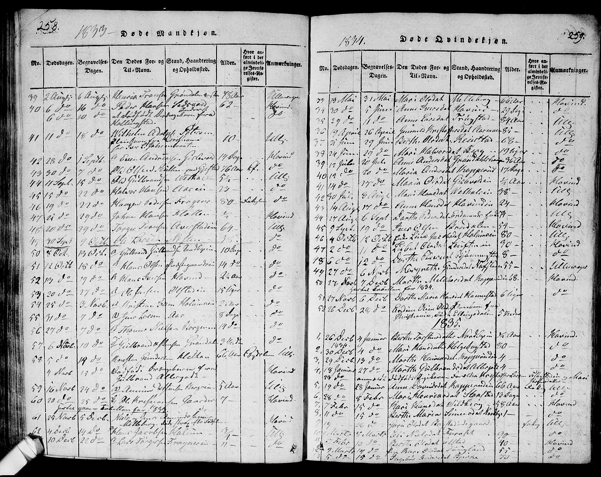 Ullensaker prestekontor Kirkebøker, AV/SAO-A-10236a/G/Ga/L0001: Parish register (copy) no. I 1, 1815-1835, p. 258-259