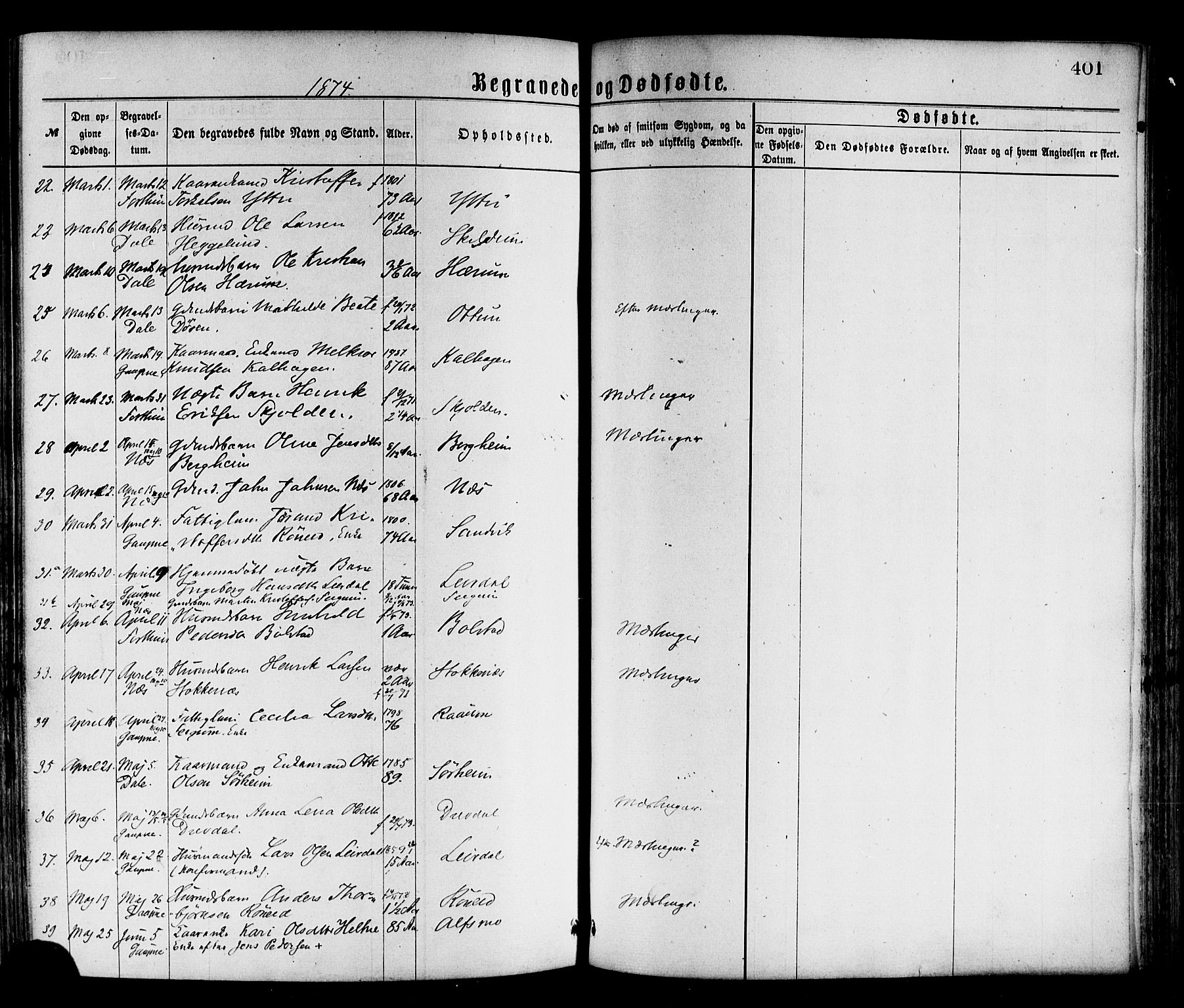 Luster sokneprestembete, SAB/A-81101/H/Haa/Haaa/L0010: Parish register (official) no. A 10, 1871-1886, p. 401
