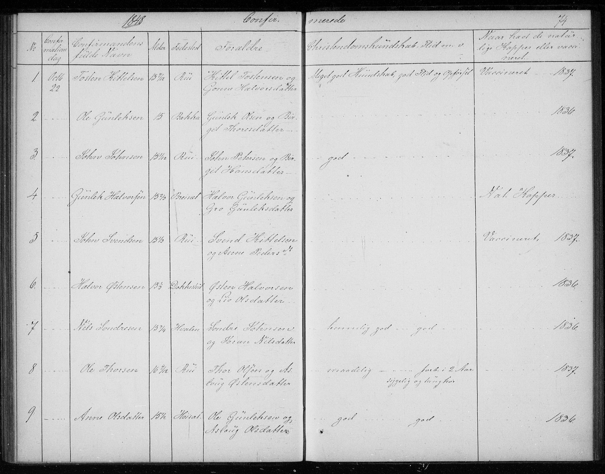 Gransherad kirkebøker, SAKO/A-267/F/Fb/L0003: Parish register (official) no. II 3, 1844-1859, p. 74