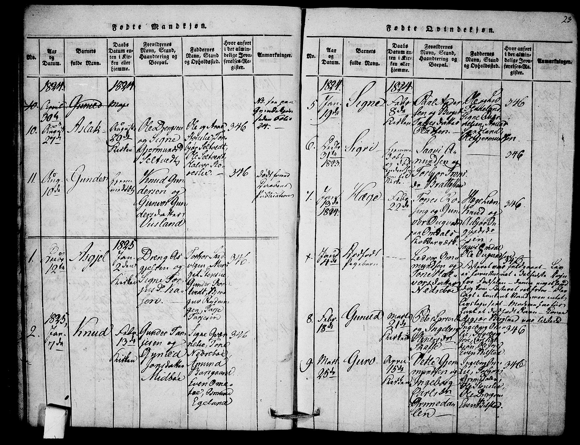 Mo kirkebøker, SAKO/A-286/F/Fb/L0001: Parish register (official) no. II 1, 1814-1844, p. 23