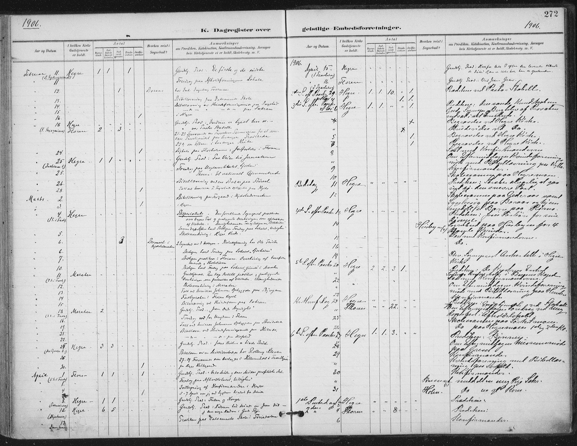 Ministerialprotokoller, klokkerbøker og fødselsregistre - Nord-Trøndelag, SAT/A-1458/703/L0031: Parish register (official) no. 703A04, 1893-1914, p. 272