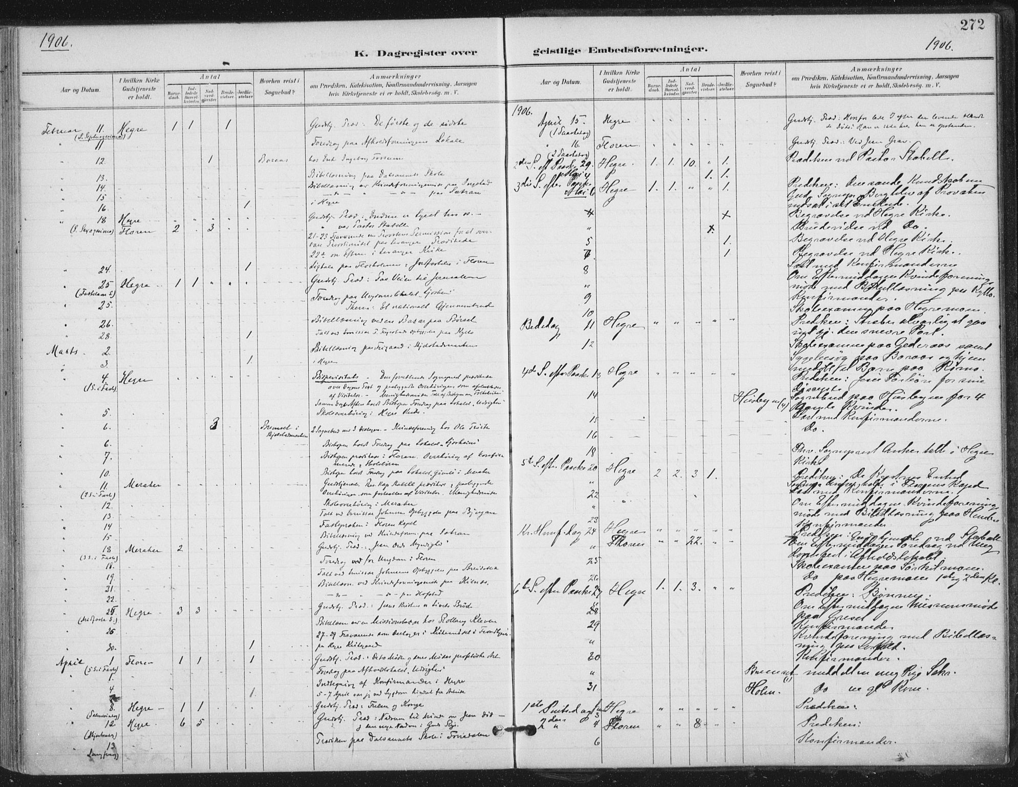 Ministerialprotokoller, klokkerbøker og fødselsregistre - Nord-Trøndelag, AV/SAT-A-1458/703/L0031: Parish register (official) no. 703A04, 1893-1914, p. 272