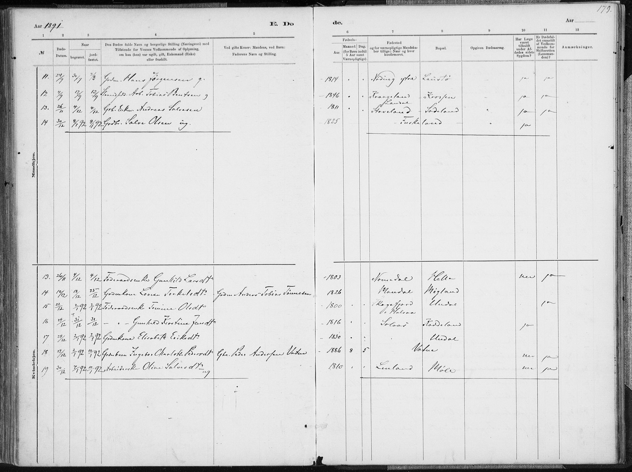 Holum sokneprestkontor, SAK/1111-0022/F/Fa/Faa/L0007: Parish register (official) no. A 7, 1884-1907, p. 179