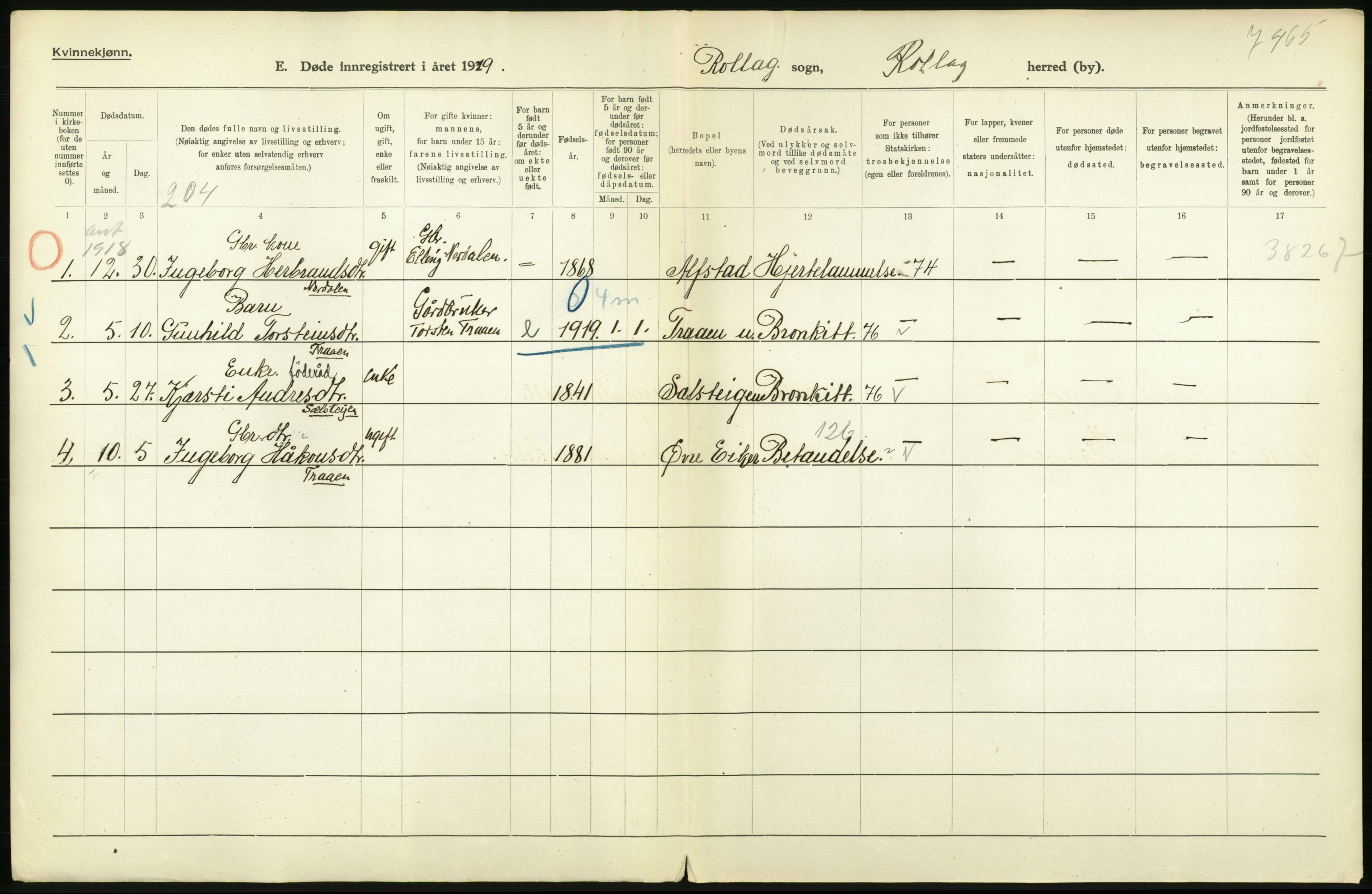 Statistisk sentralbyrå, Sosiodemografiske emner, Befolkning, RA/S-2228/D/Df/Dfb/Dfbi/L0018: Buskerud fylke: Døde. Bygder og byer., 1919, p. 164