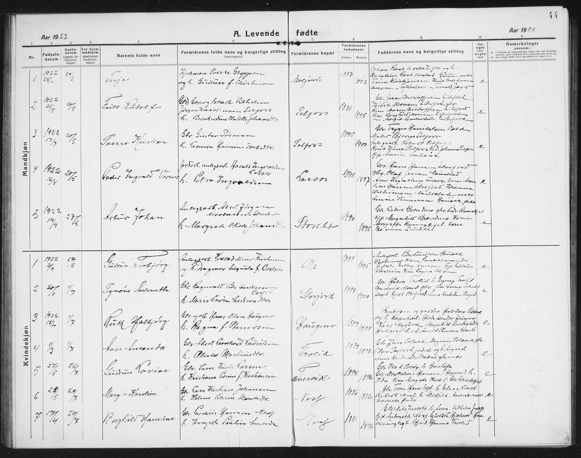 Ministerialprotokoller, klokkerbøker og fødselsregistre - Nordland, SAT/A-1459/846/L0656: Parish register (copy) no. 846C06, 1917-1936, p. 44