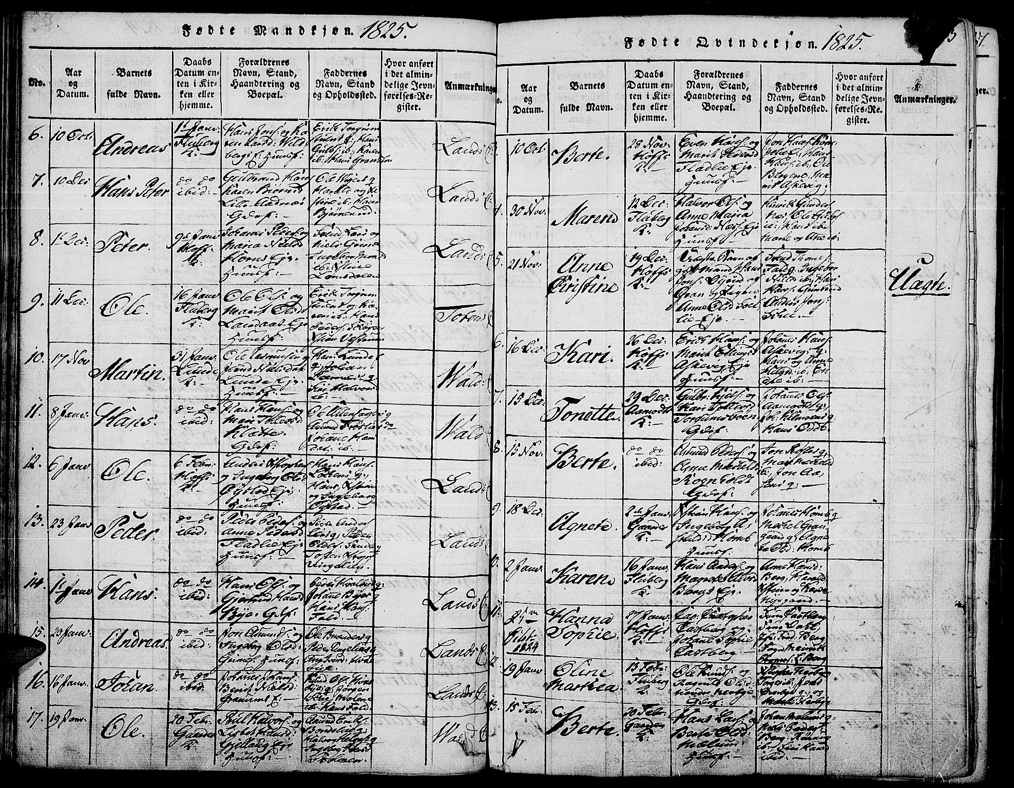 Land prestekontor, SAH/PREST-120/H/Ha/Haa/L0007: Parish register (official) no. 7, 1814-1830, p. 83