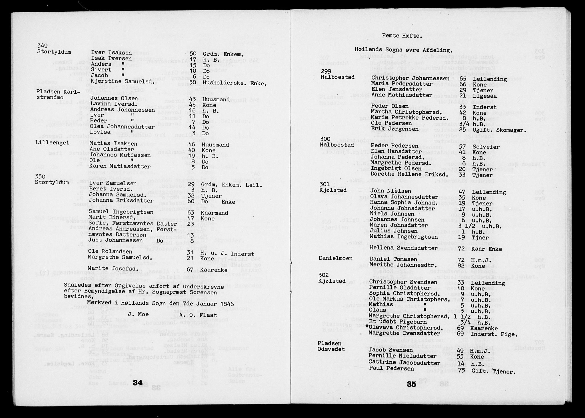 , Census 1845 for Grong, 1845, p. 18