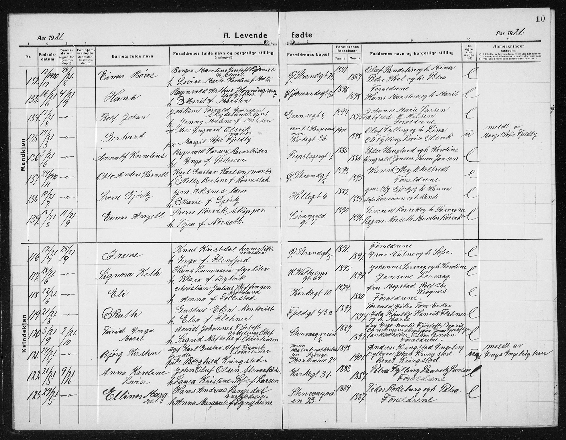 Ministerialprotokoller, klokkerbøker og fødselsregistre - Møre og Romsdal, AV/SAT-A-1454/529/L0475: Parish register (copy) no. 529C12, 1921-1934, p. 10