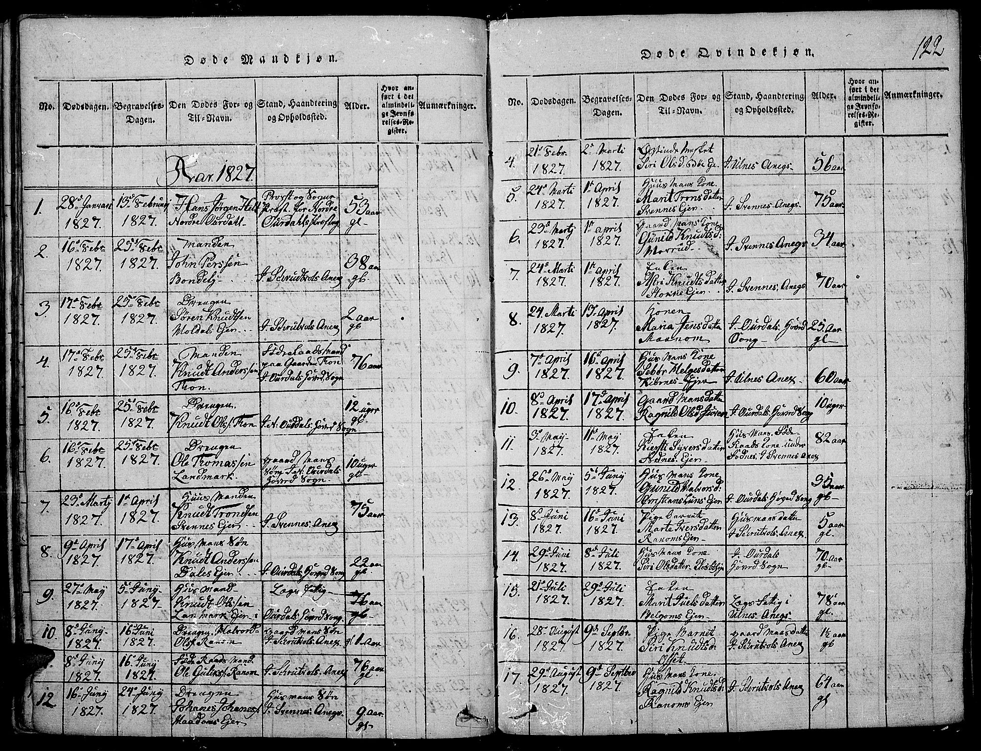 Nord-Aurdal prestekontor, SAH/PREST-132/H/Ha/Haa/L0002: Parish register (official) no. 2, 1816-1828, p. 122