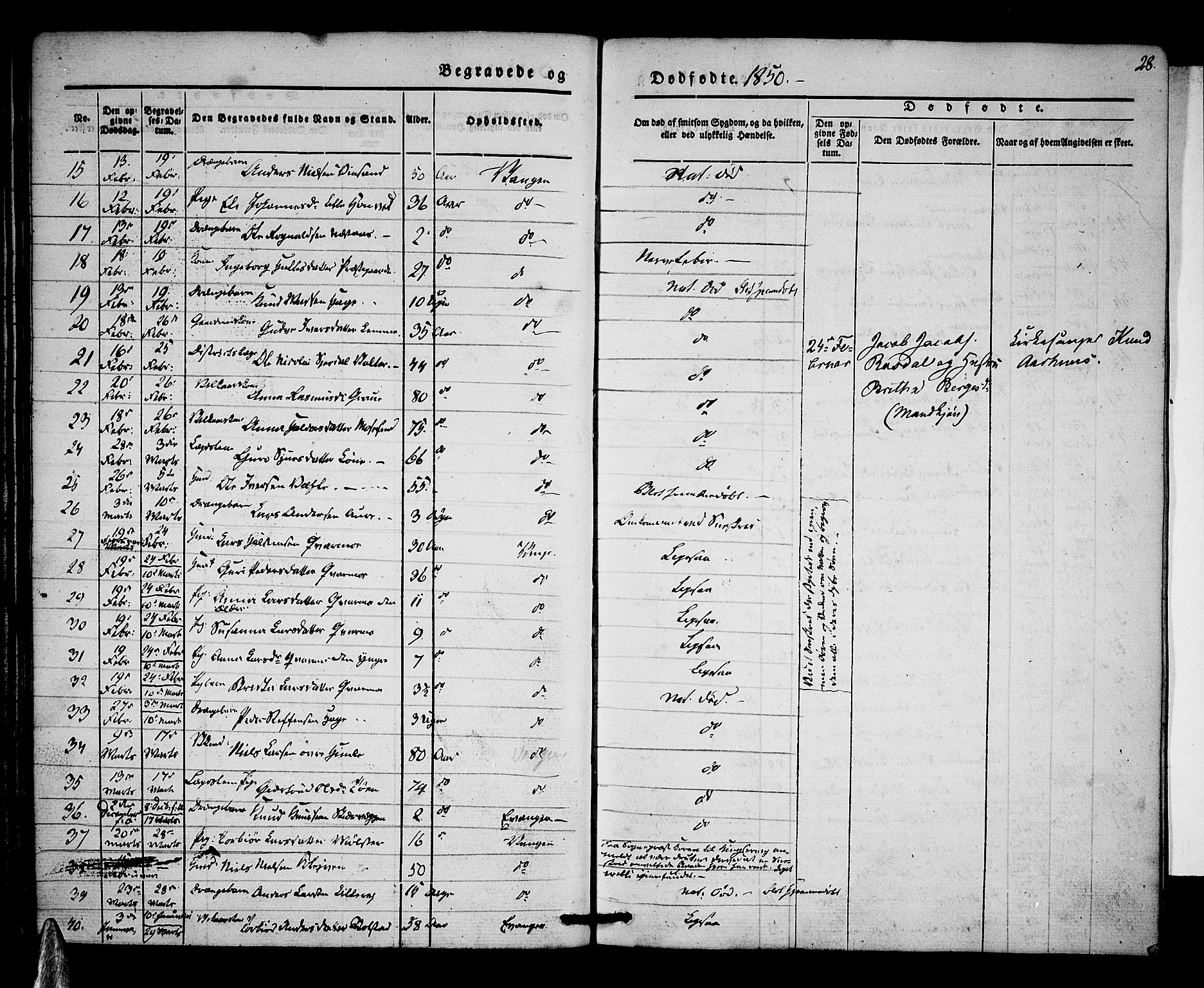 Voss sokneprestembete, SAB/A-79001/H/Haa: Parish register (official) no. A 15, 1845-1855, p. 28