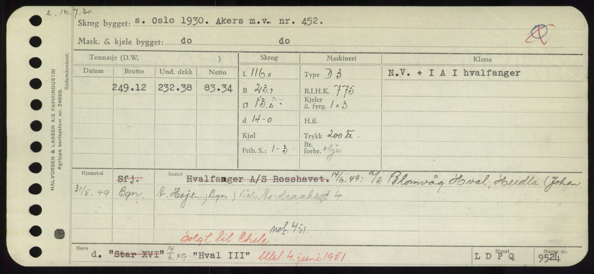 Sjøfartsdirektoratet med forløpere, Skipsmålingen, AV/RA-S-1627/H/Hd/L0017: Fartøy, Holi-Hå, p. 187